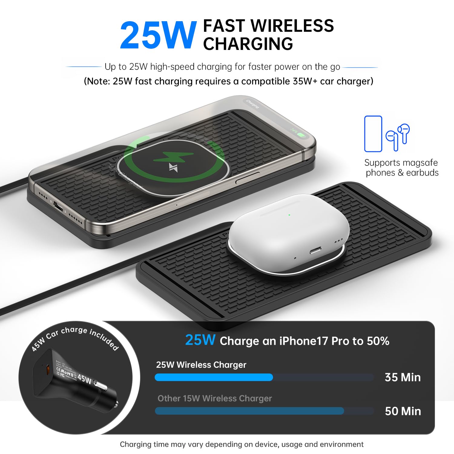 25W Magnetisches Wireless Ladegerät Auto, Polmxs für MagSafe Auto Ladegerät mit 45W USB-C Autoladegerät, Fast Wireless Charging Pad kompatibel mit iPhone 17/16/15/14/13/12, Samsung Galaxy, Google