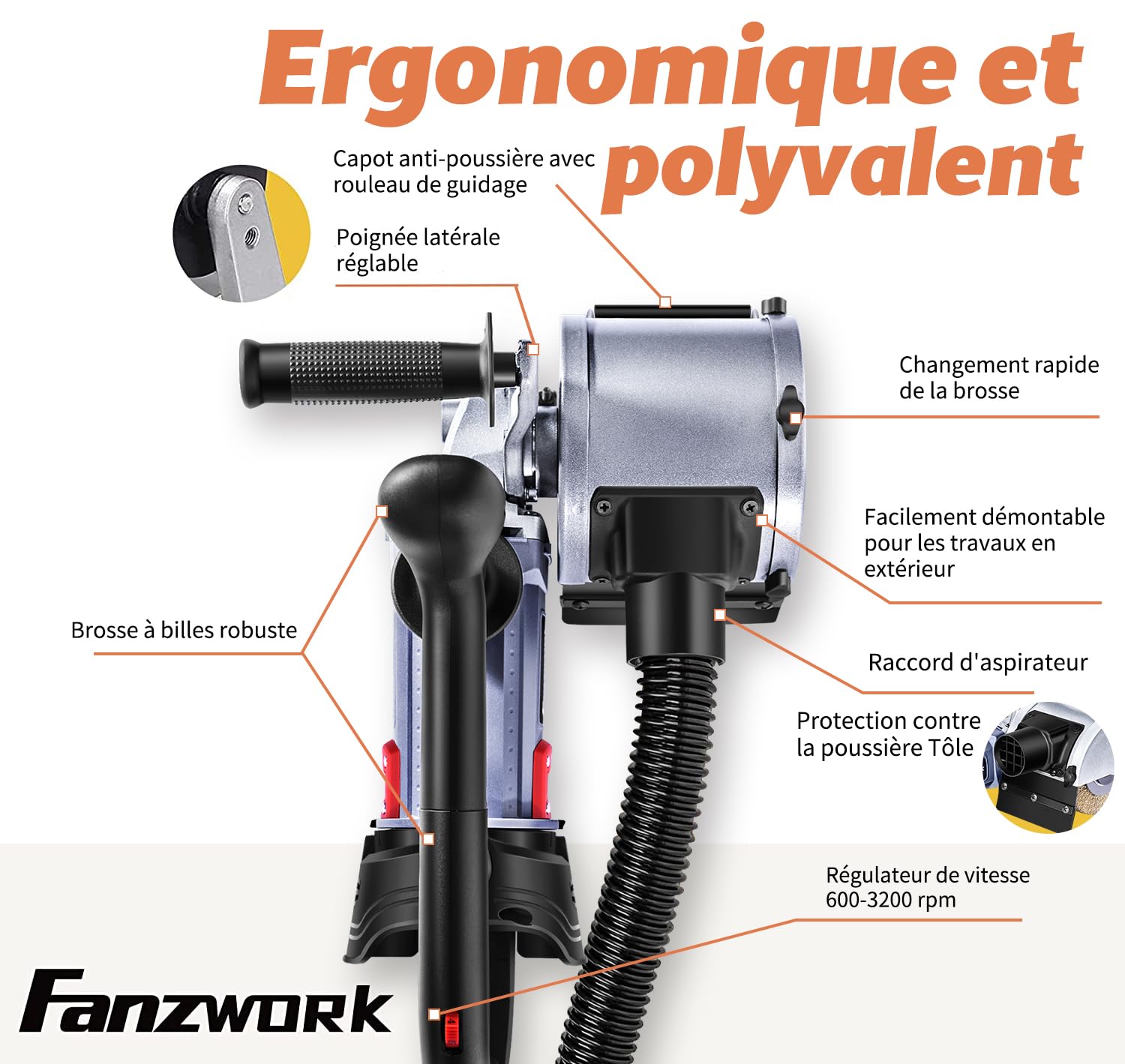 FANZWORK V2 Rénovateur Extérieur 1500 W, Satiniermaschine/Ponceuse Satinatrice avec Variateur de Vitesse et Brosse Métallique