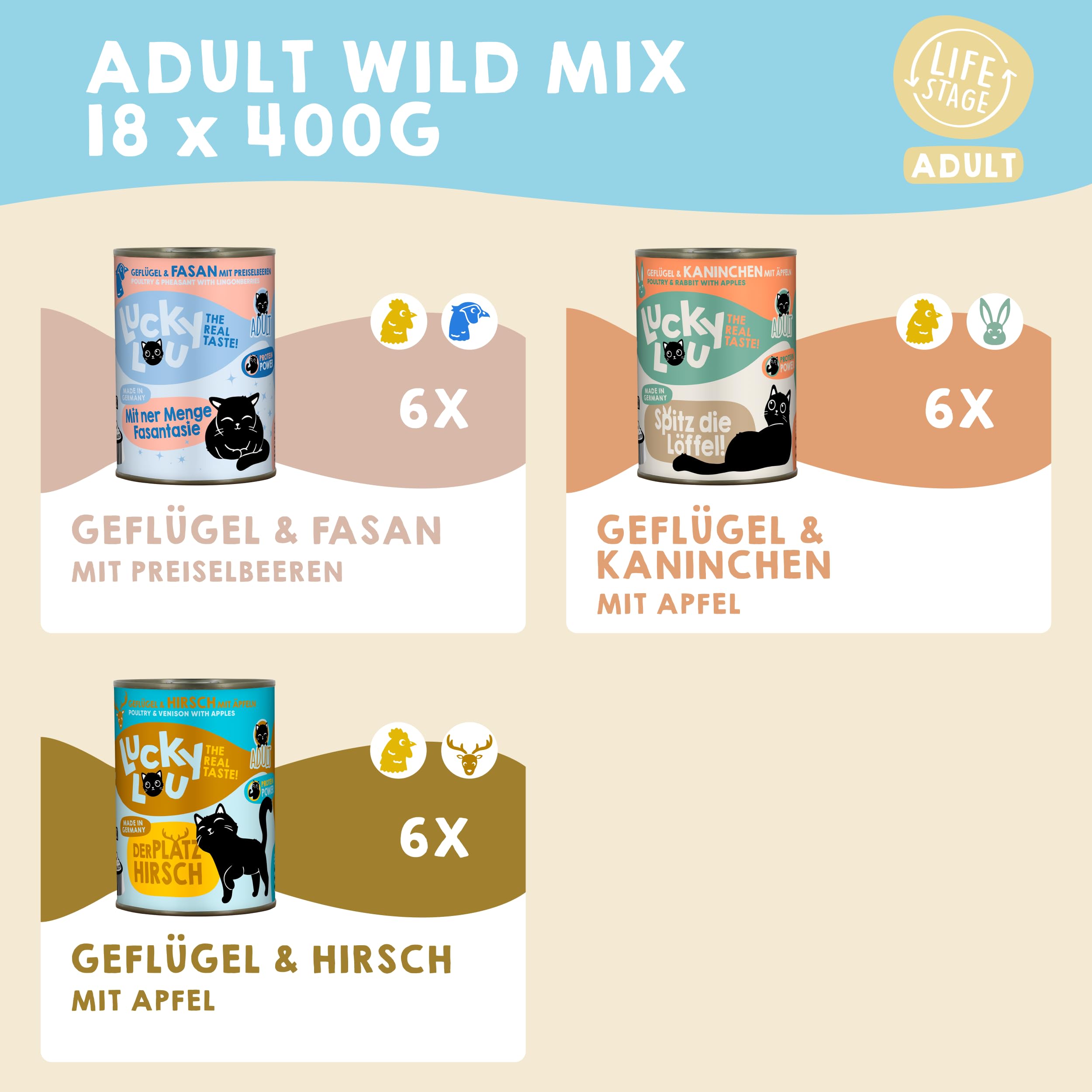 Lucky Lou Adult Mix-Paket Katzenfutter nass - 18 x 400g - hochwertiges Katzenfutter mit viel Protein - Nassfutter getreidefrei & ohne Zucker