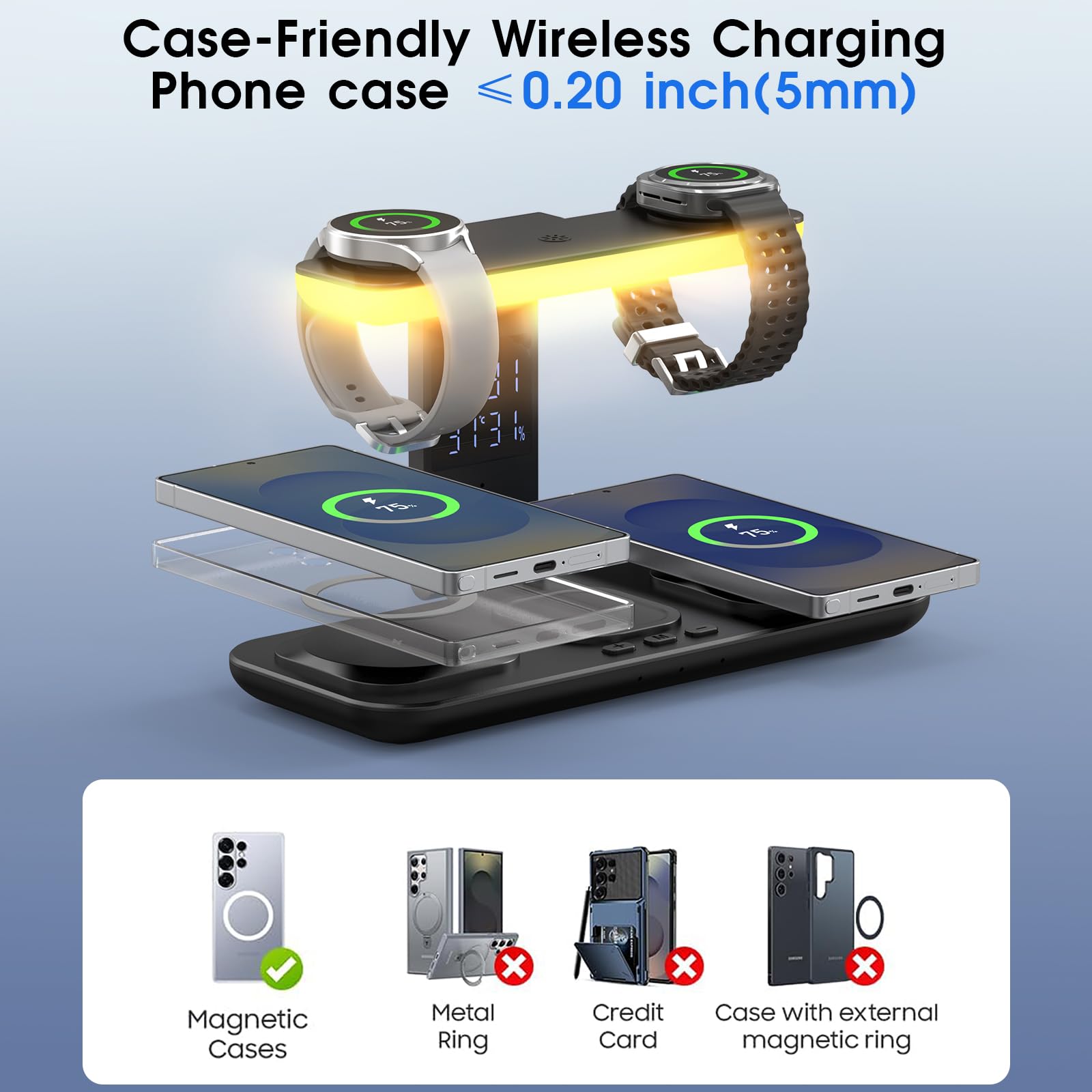 Chargeur sans fil magnétique double 2026 YiJYi pour Samsung, 7 en 1 pour station de charge Samsung, double téléphone 45 W avec deux styles d'éclairage et horloge, pour Samsung S25, pour Galaxy Buds