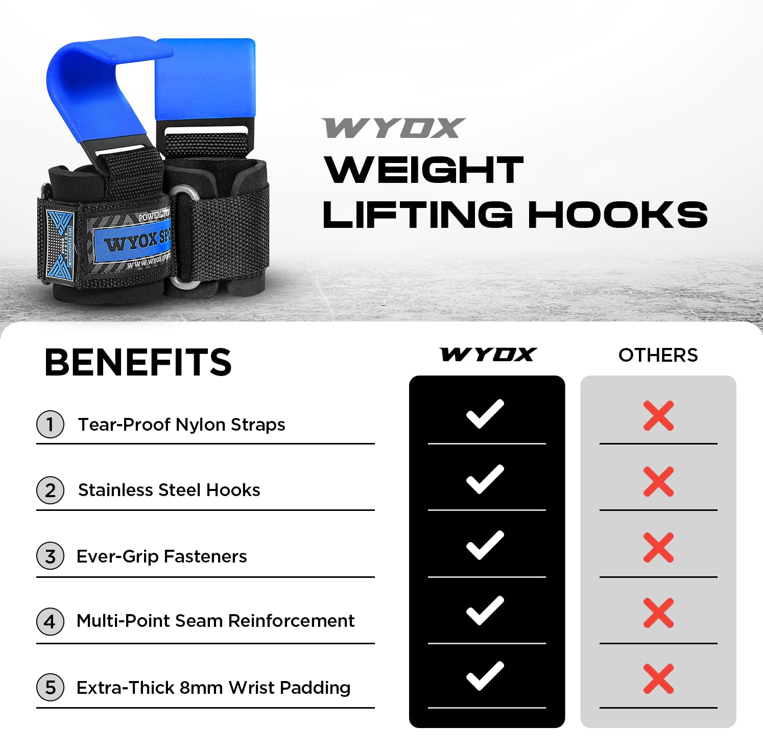 WYOX - Guantes de Levantamiento de Pesas para Halterofilia y Gimnasio, Color Azul