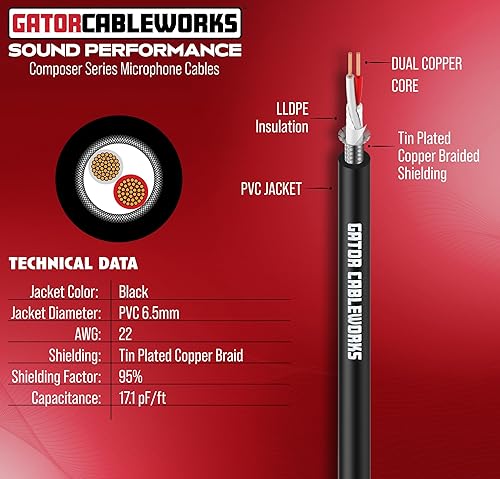 Miniatura 5 de Cableworks Por Gator Cases Composer Series Deluxe 18 pulgadas XLR macho a TRS Cable (GCWC-XLR-18INMTRS)