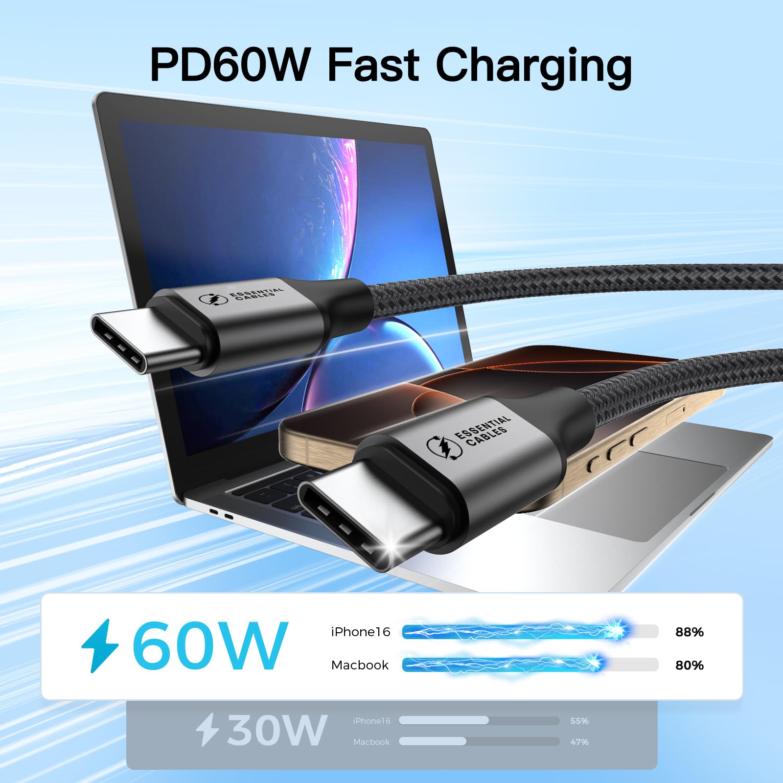 Cable de carga USB C a USB-C de 60 W tipo C a C de carga rápida compatible con iPhone 16/15 Pro Max, Galaxy S24 Ultra, Pixel 9, iPad Pro 2024/Air 5, MacBook Pro (2 m)