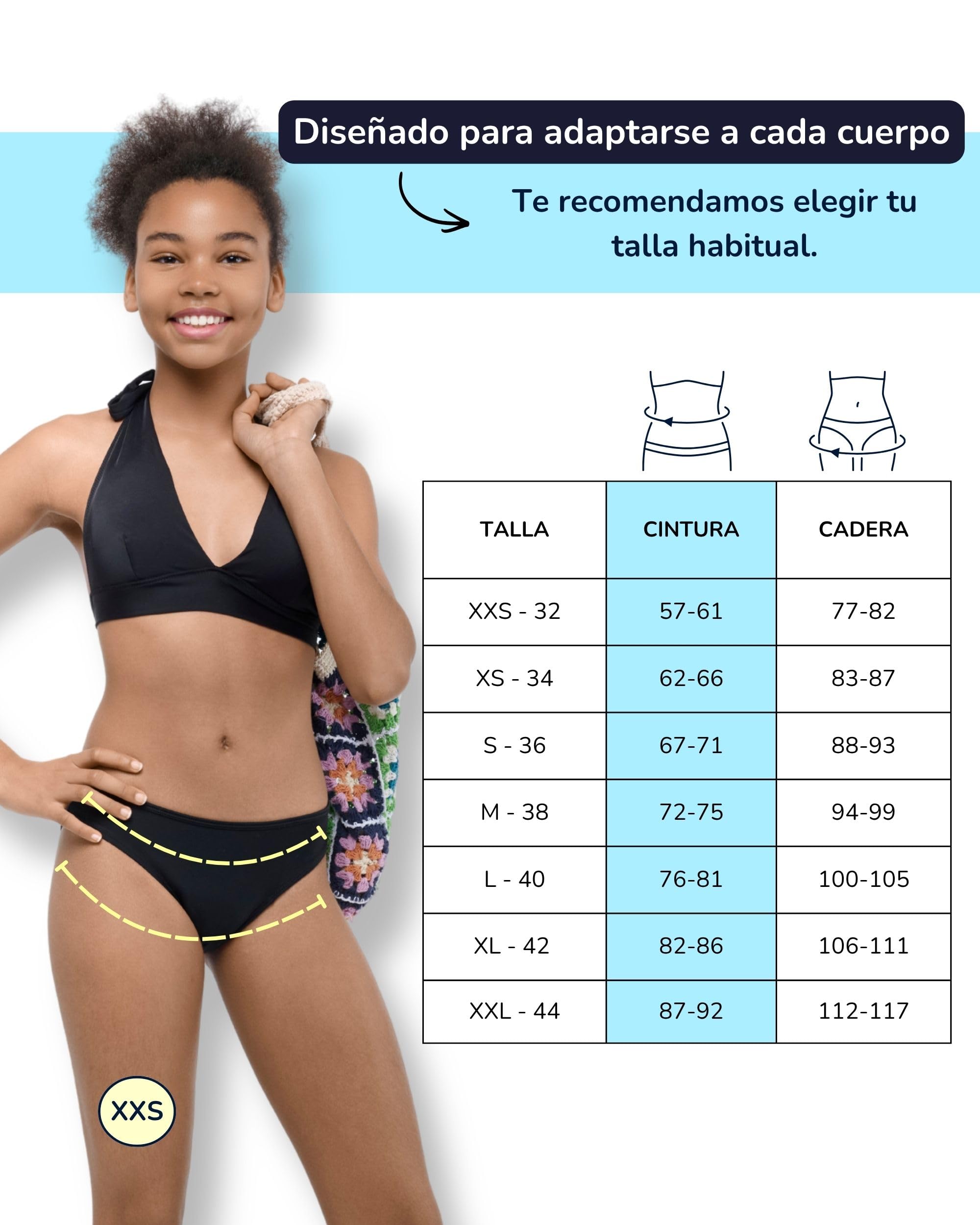 SORIO® Bikini Menstrual Mujer y Niña - Flujo Moderado a Abundante - Absorbente, Antifugas y Antiodor - Discreto y Cómodo - Piscina y Playa - Eva
