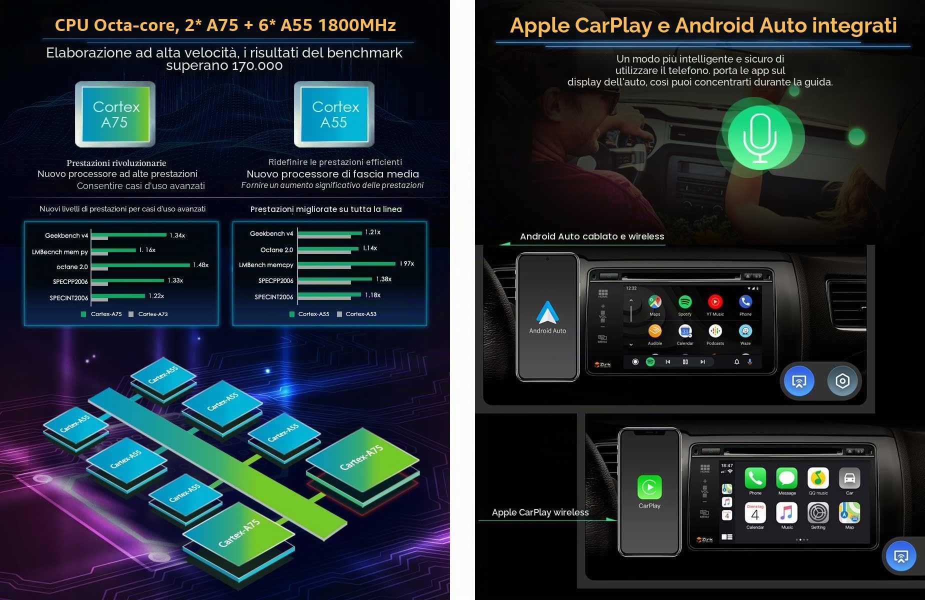 Erisin 8-Core Android 14 Bluetooth 5.0 DVD Autoradio per BMW Serie 3 M3 E46 Rover 75 MG ZT 7 pollici Supporta GPS Navigatore Wireless CarPlay Android Auto DAB+ FM Radio OBD2 TPMS RDS 4GB+64GB