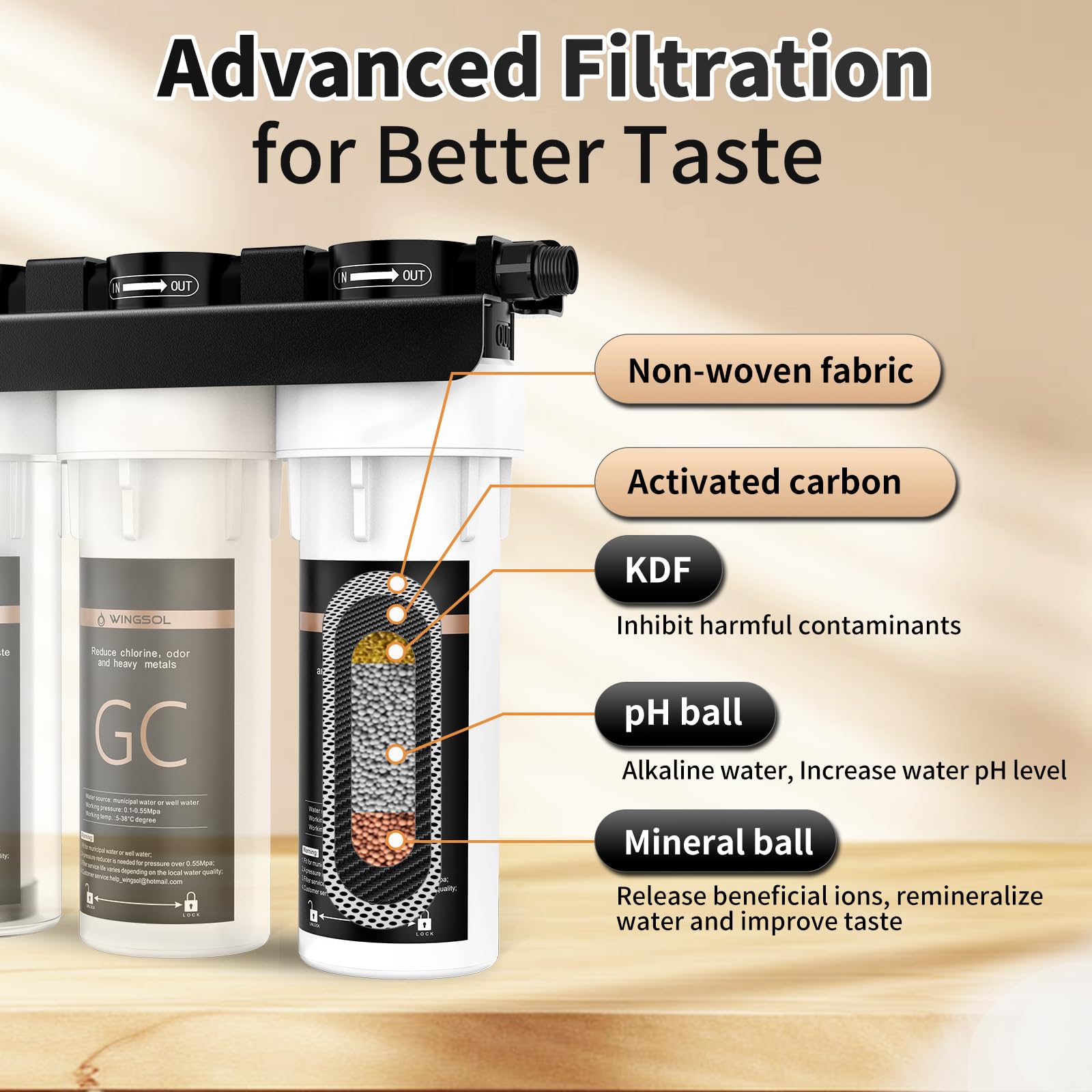 Wingsol Filtro acqua alcalina sotto lavello, sistema di filtraggio dell'acqua a 9 strati riduce metalli pesanti, cloro, sedimenti, migliora pH e gusto, rimineralizzazione, filtro dell'acqua del