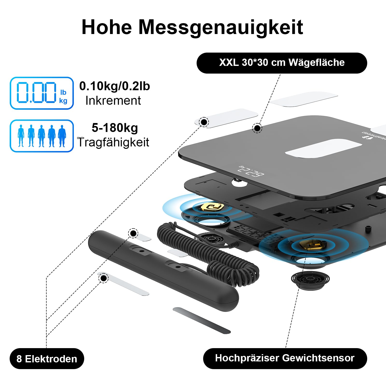 Körperfettwaage Digital Personenwaage Bluetooth mit 8 Elektroden Ganzkörperanalyse Waage mit APP und Handsensoren Smart Körperwaage für 18 Körperdaten Analysiert (300 Schwarz)