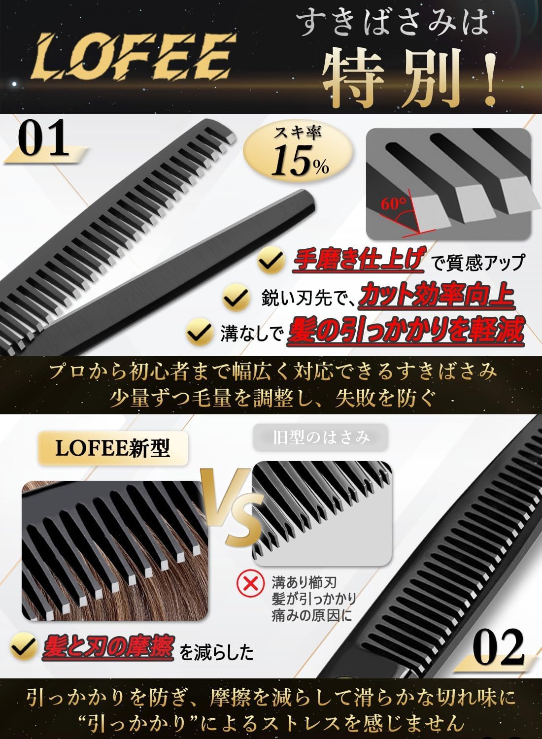 Amazon | LOFEE 散髪 ヘアカット すきばさみ セット ハサミ シザー