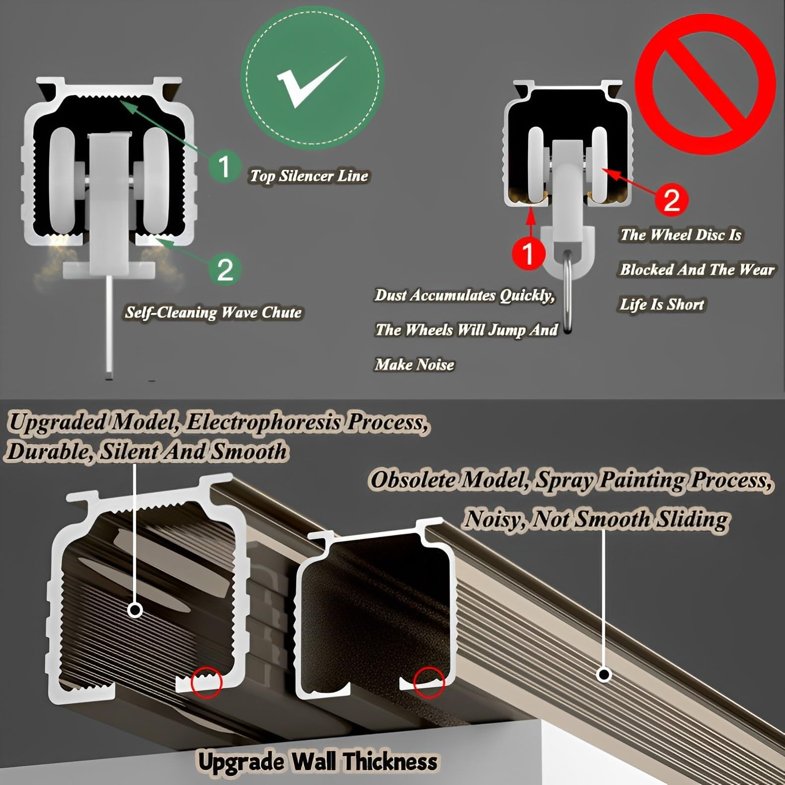 Luksusowa szyna do zasłon ze stopu aluminium, (1 m/3,2 stopy - 6 m) karnisze, system karnisza do montażu na suficie/ścianie, do salonu sypialni rozdzielacz pokoju (kolor: szampański C, rozmiar: 5 m/4
