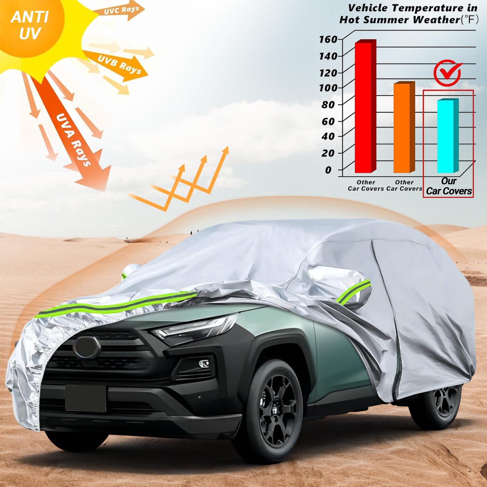 Bâche de voiture extérieur imperméable Toyota RAV4 5 portes SUV 2012-2024 protection pluie soleil poussière UV argent