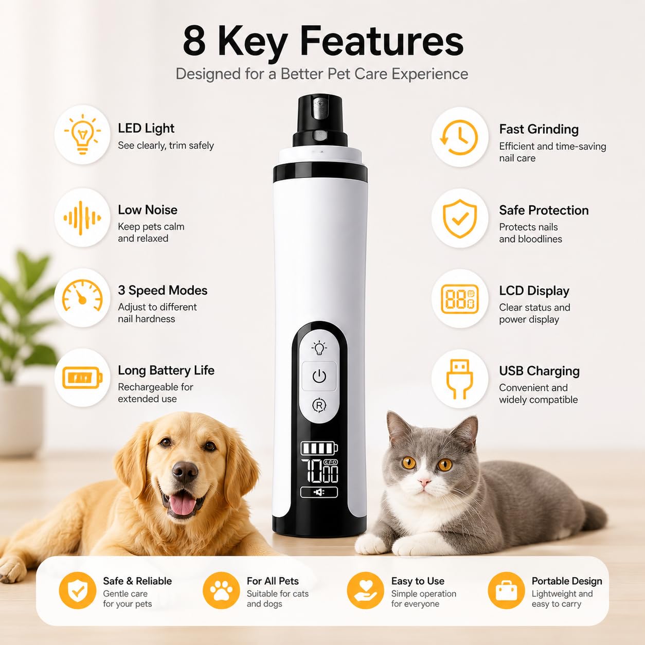 Silent Pet - Tagliaunghie Pro 2026, con luce LED e 3 impostazioni di velocità, adatto per unghie spesse e lunghe (1 + 2 testine di ricambio)