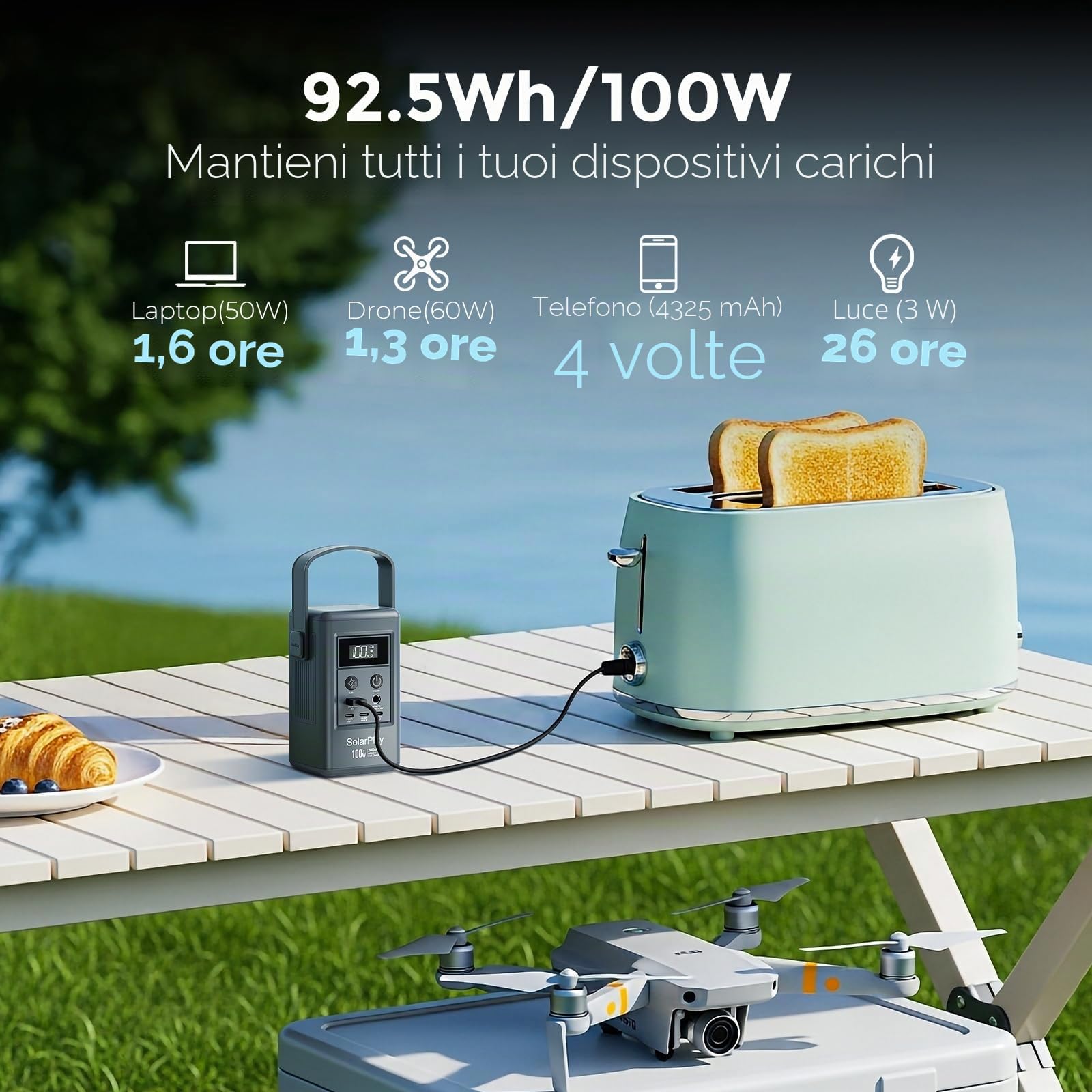 SolarPlay Q100 Powerbank da 2500 mAh/92,5 Wh con 5 porte, 3 USB C (1 x 100 W)/USB-A/con Mppt, ricarica completa in 48 minuti, power bank portatile, ideale per viaggi e campeggio