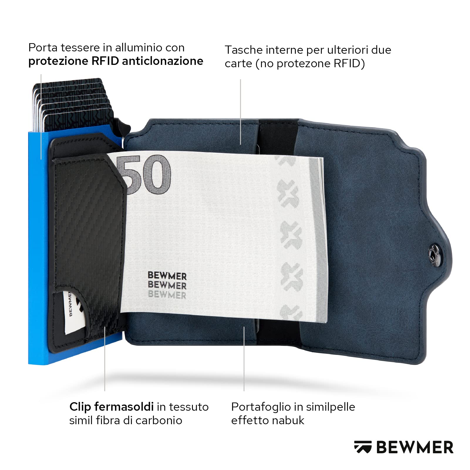 BEWMER Porta Carte di Credito 1 ZIP Schermato | Portafoglio Slim da Uomo e Donna | Porta Tessere e Documenti con Rfid Protection e Fermasoldi in Carbon Fiber (Blu con Zip)