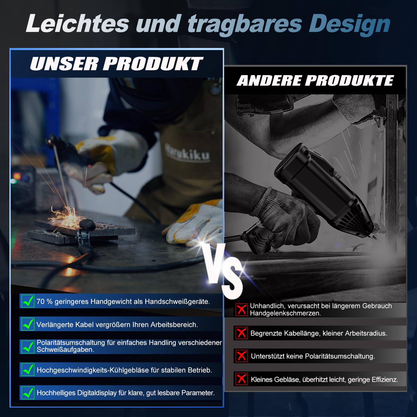 Elektroden-Schweißgerät MMA130 Digital - Mini-Inverter-Schweissgerät, kompakt, leicht, mit Anti-Stick-Funktion, 3+2m Kabel, 21,5 x 14 x 8,5 cm, für Heimwerker und DIY