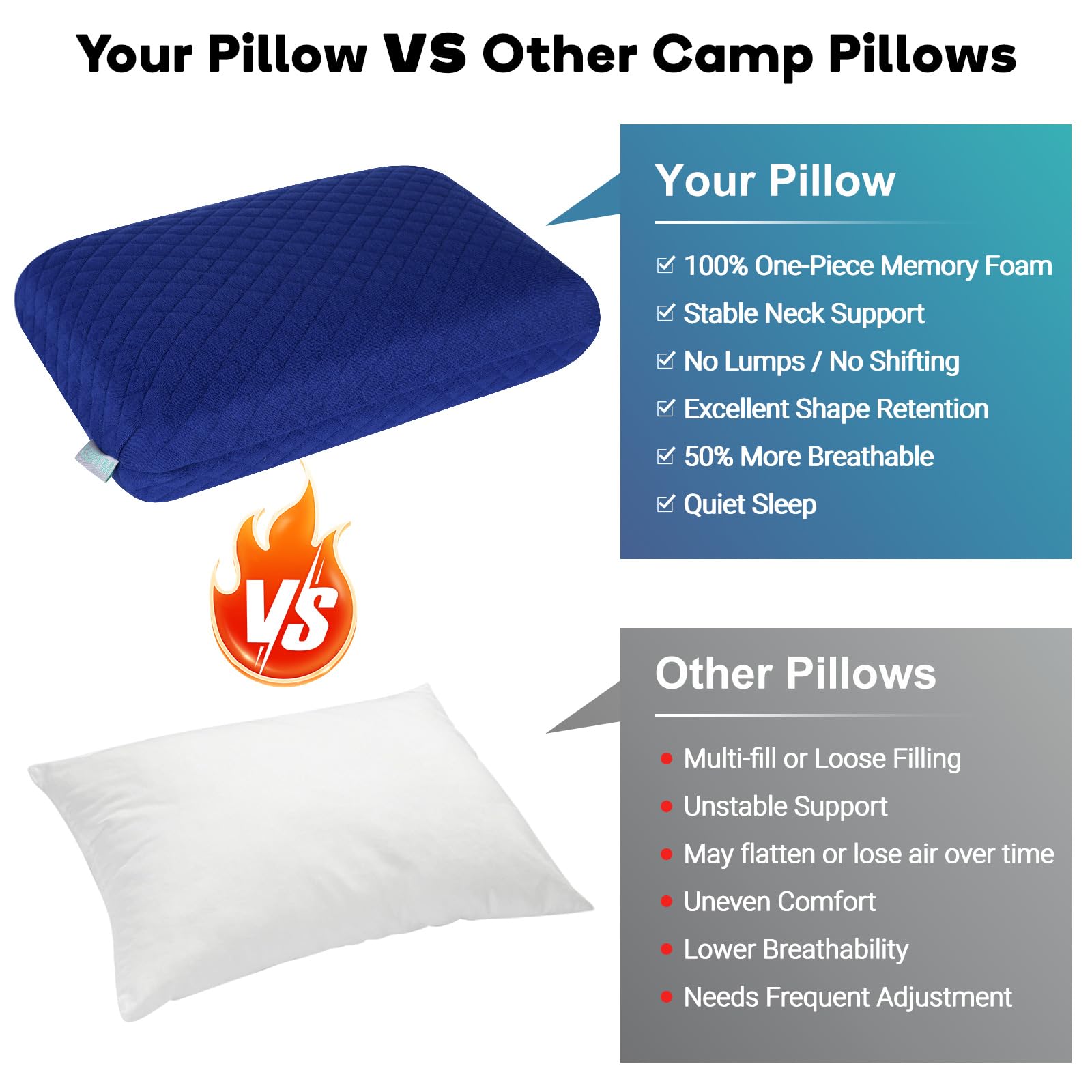Almohada de espuma viscoelástica para camping, fácil de plegar, esencial para camping, almohadas de viaje pequeñas con bolsa portátil, almohada de senderismo para mochileros, funda de almohada