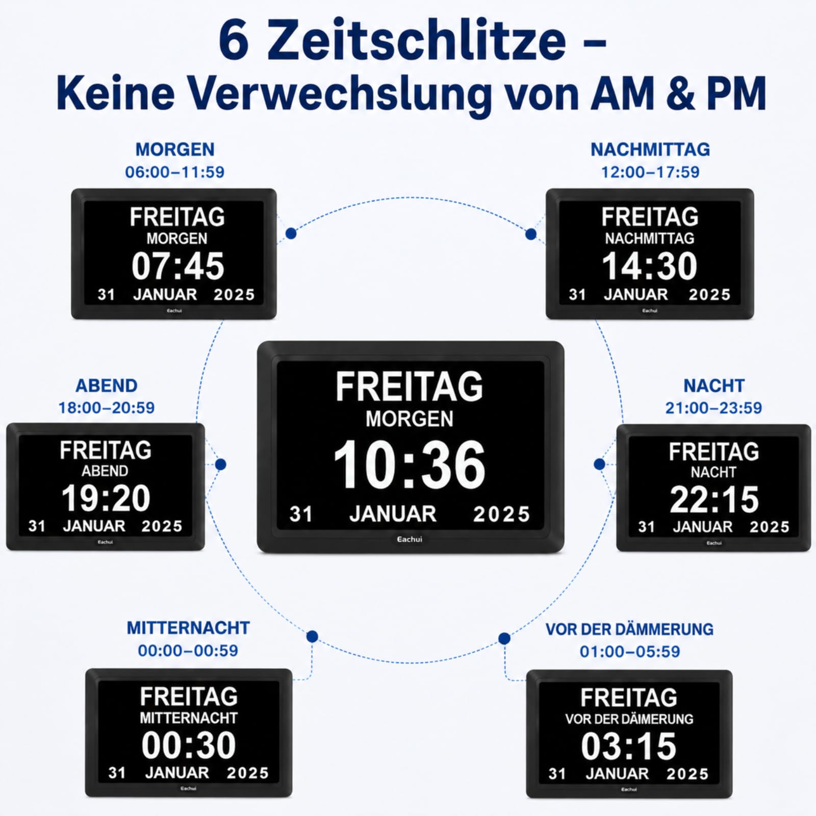 Eachui Digitaler Demenz Uhr Großes Display für Senioren,Plug in(7 Zoll) | Datum Tag der Woche Kalender Uhr 20 Erinnerungen 3 Klingeltöne 10 Stufen Lautstärke, Auto DST