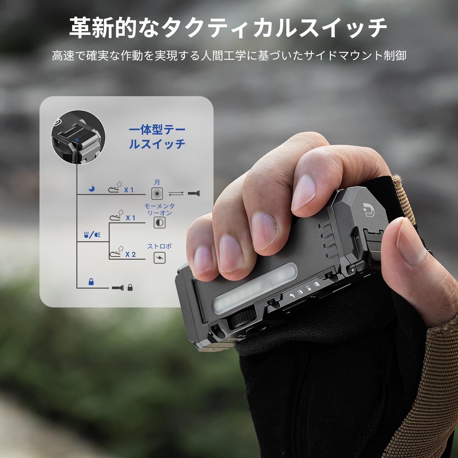 Amazon.co.jp: WUBEN(ウーベン) X4 懐中電灯 強力 フラッシュライト
