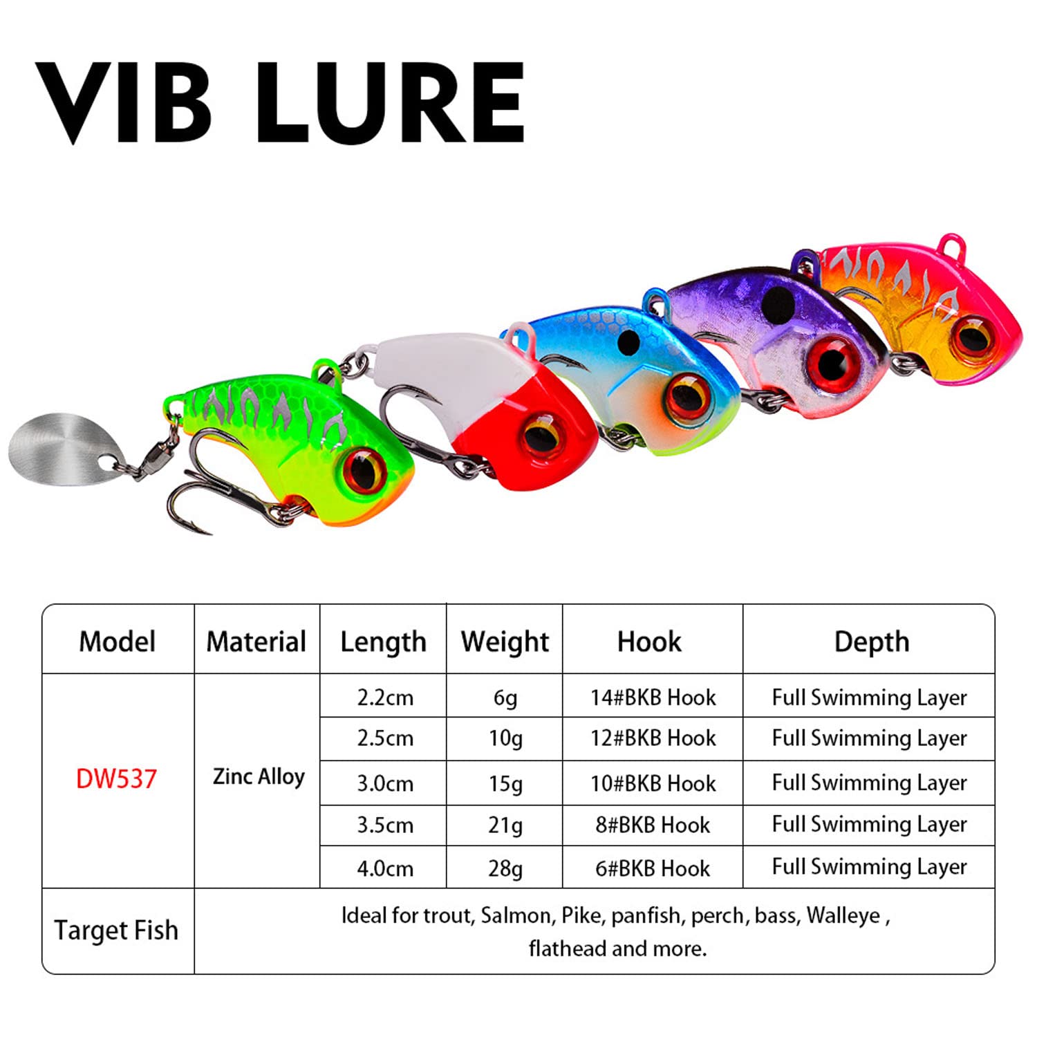 5PCS Fishing Spoons Lures Spinner Baits Metal VIB Viber Trout Crankbait Fishing Spinner Blade for Bass 6g/10g/15g/21g/28g (5PCS 28g)