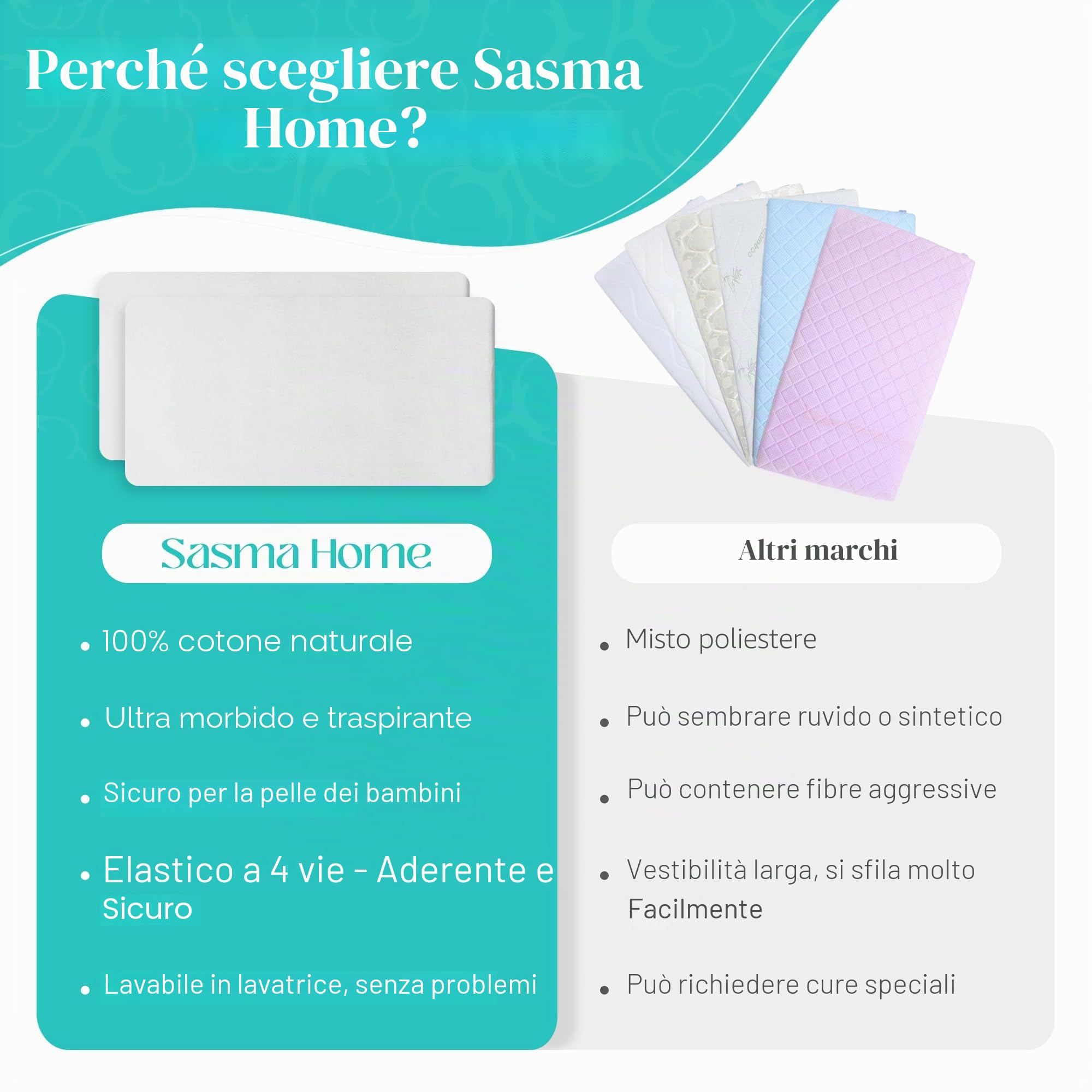 100% cotone jersey morbido lettino da viaggio, con angoli, 95 x 65 cm, confezione da 2 fogli – bianco)