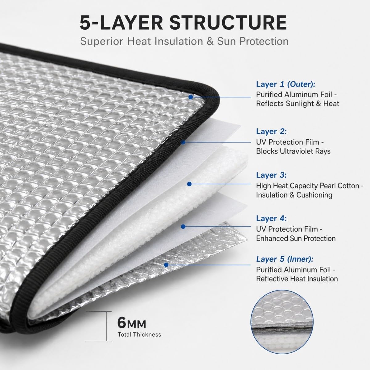 Protector Solar Ventana Casa, Película Aislante Térmica Reflectante con Ventosas, Panel Aislante para Ventanas, Control de Temperatura, Cristal y Terraza(Borde Negro,160W x 180H cm)