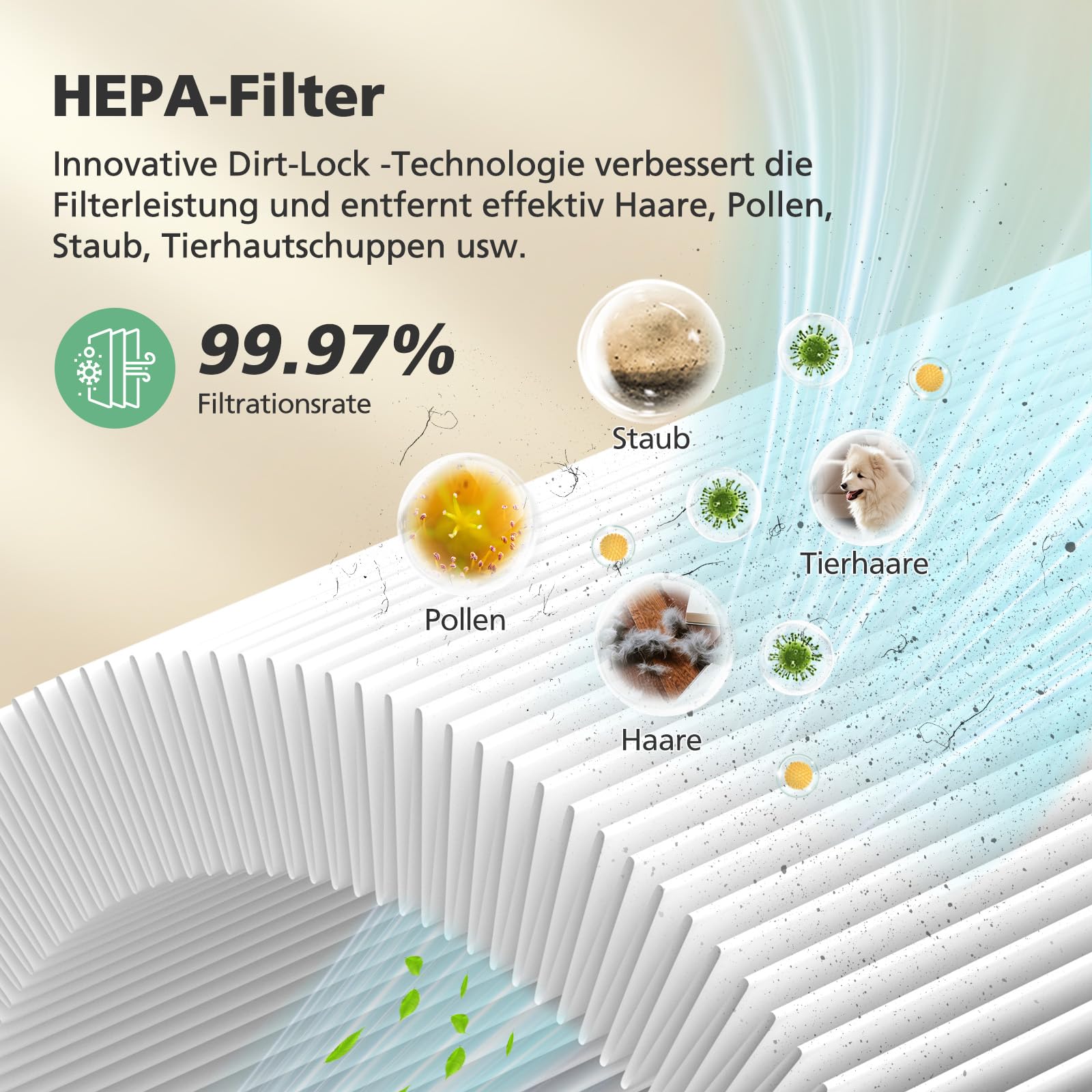 Air 2000 filtr wymienny do oczyszczacza powietrza Bosch Air 2000, filtr HEPA 3 w 1 z wysokowydajnym węglem aktywnym i filtrem wstępnym