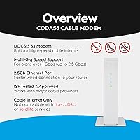 Vista 2 de Hitron Módem DOCSIS 3.1 Multi-Gigabit CODA56 Velocidades máximas de Internet de 2.5 Gbps Certificado con Xfinity, Charter Spectrum, Cox Cable