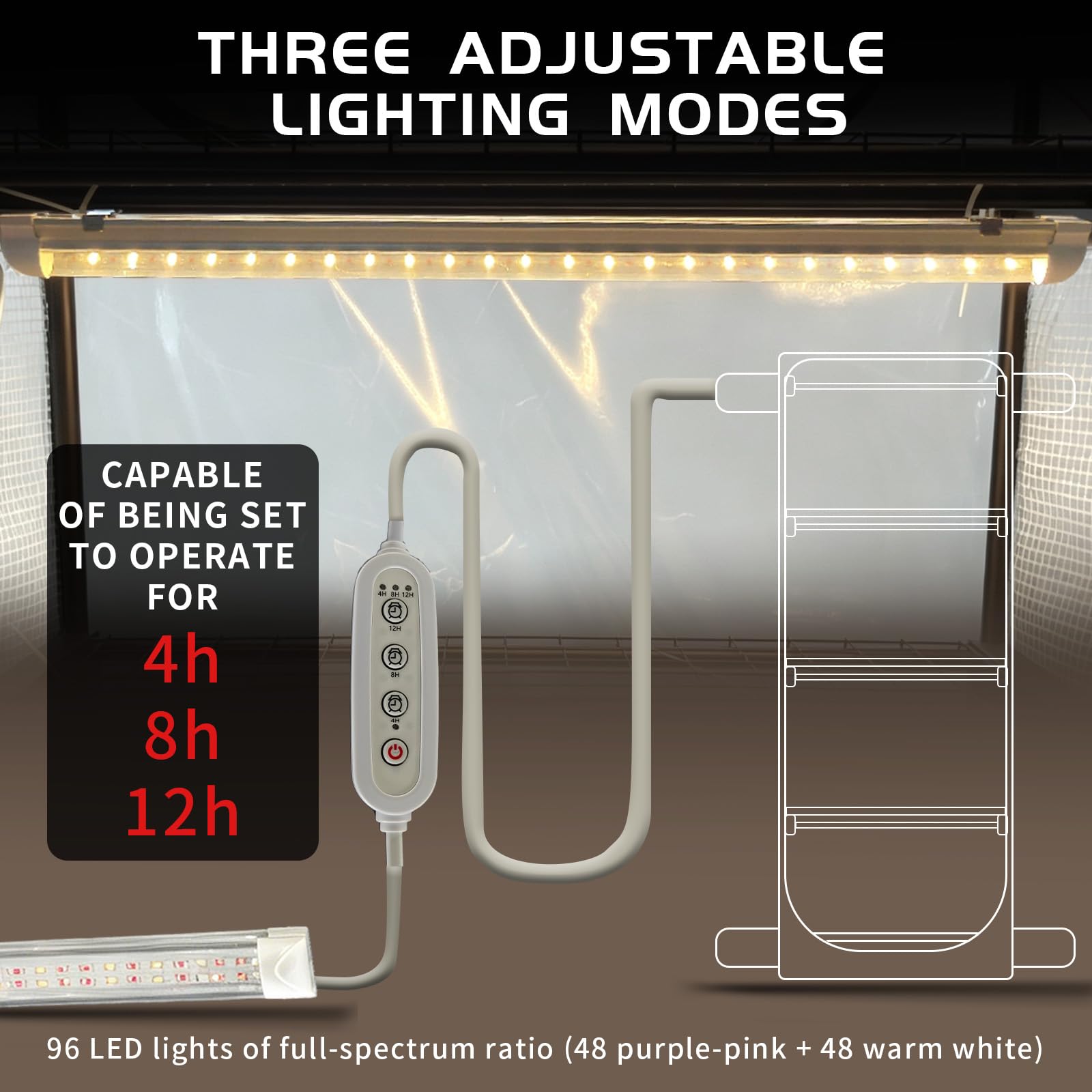 Tienda de cultivo de hongos con 96 luces LED de configuración de espectro completo y temporizador, tienda Martha para hongos, mini invernadero para interiores, se adapta al humidificador, se adapta a