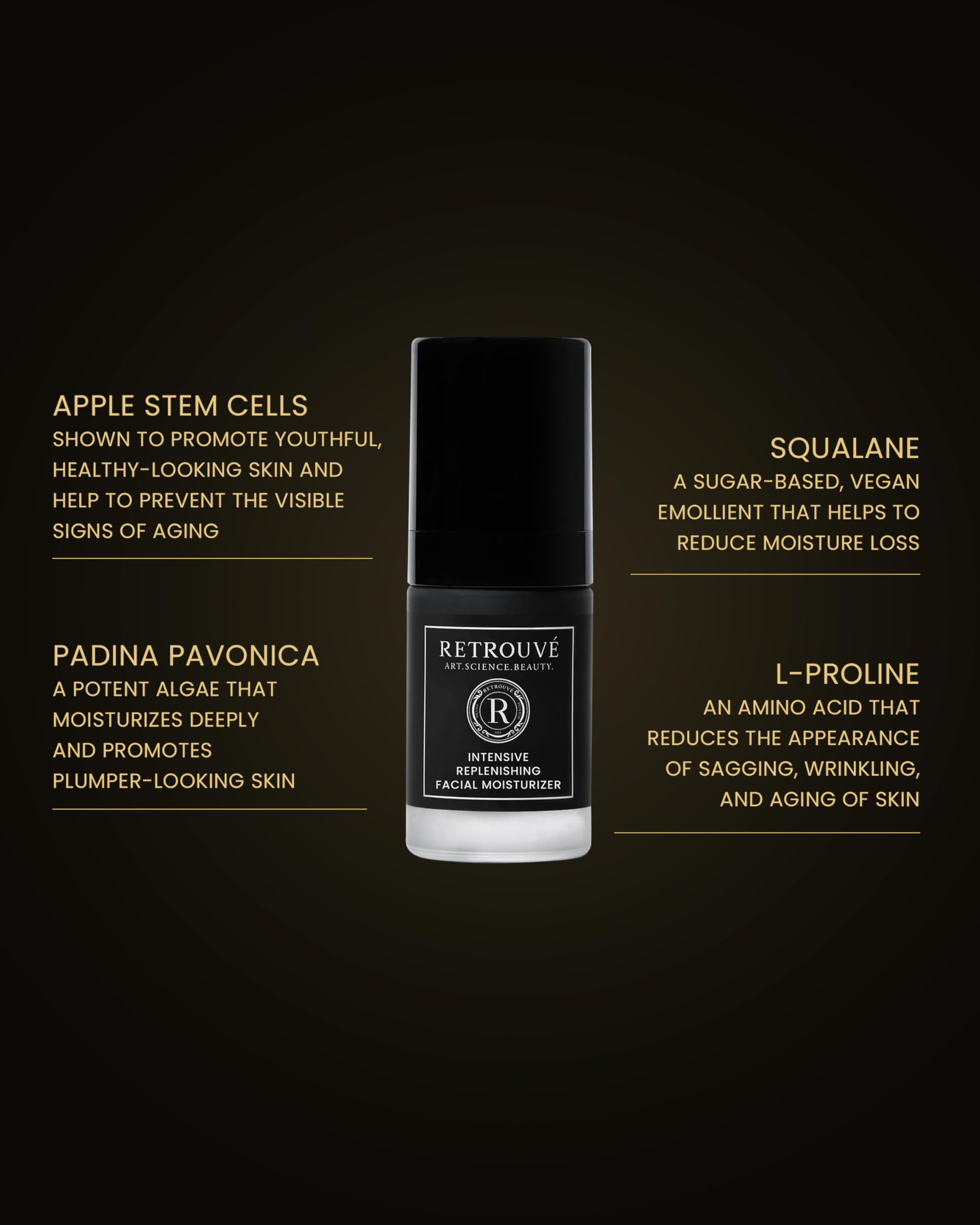 Retrouve Intensive Replenishing Facial Moisturizer