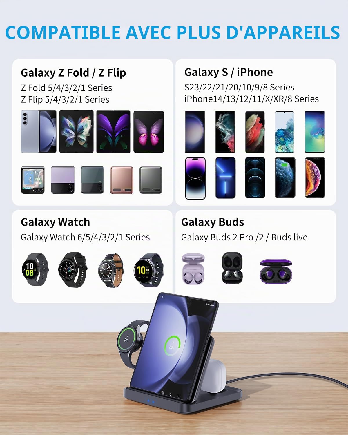 pour Samsung Z Fold 5 Wireless Charger Station, 3 en 1 Station d'accueil Pliable à Chargement Rapide pour Galaxy Z Fold 4/3, Z Flip 5/4/3, S23, Note20/10 Ultra, Watch 6/5//4/3, Earbuds 2 Pro