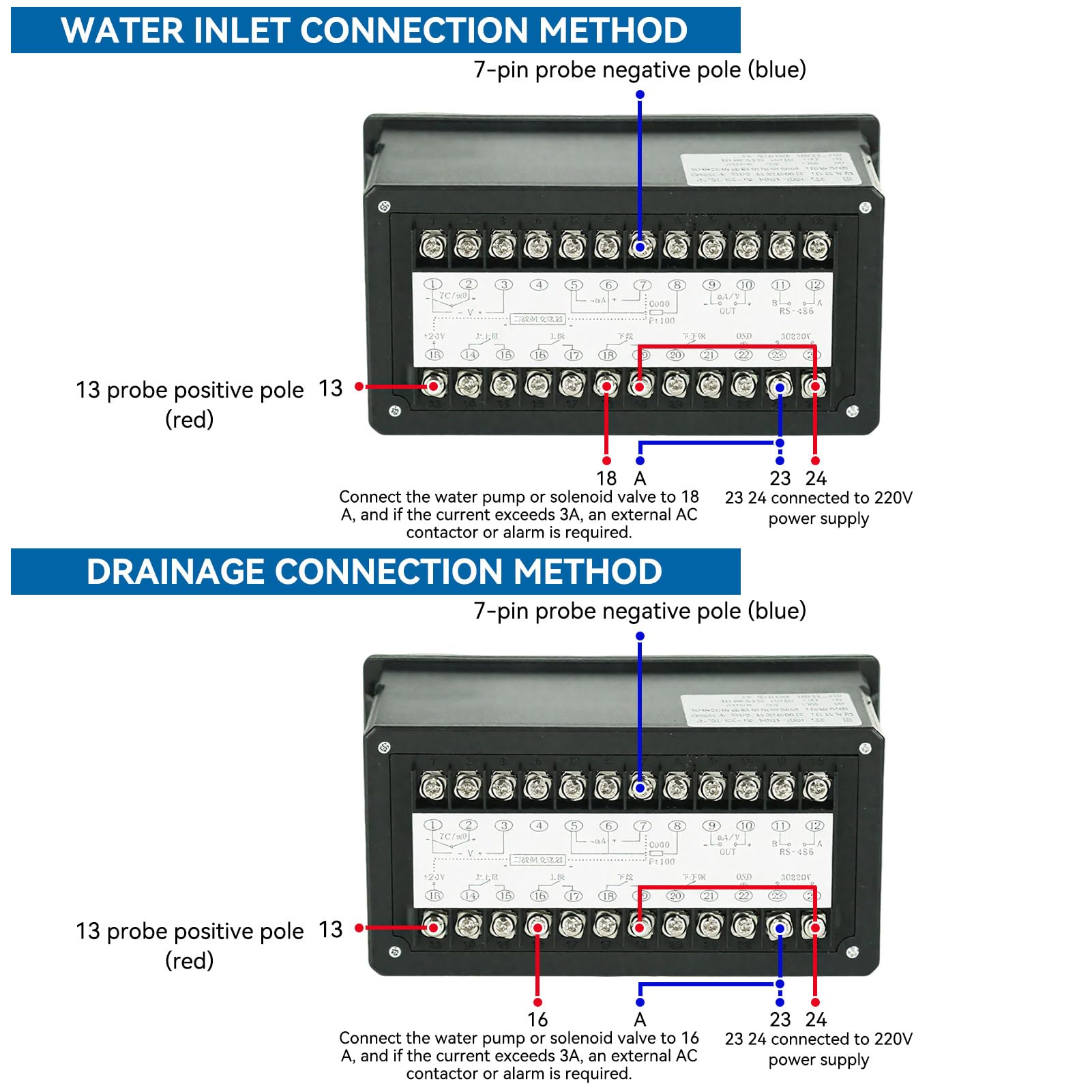 FüLlstandssensor 4-20mA, DC 24v 316L Edelstahl Eingang Flüssigkeitspegelsender Wasserspegelsensor Detektor 5m Kabel für Wasserpegel & Flüssiger (Reichweite 0-1 Meter)