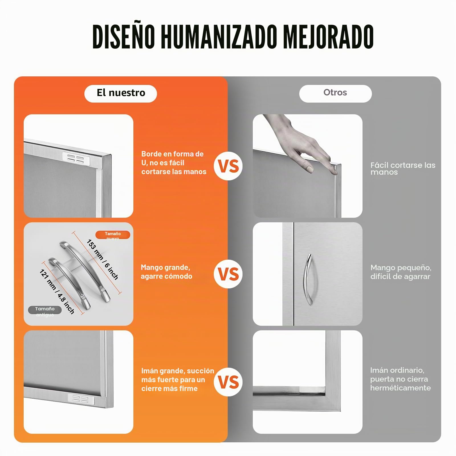 VEVOR Puerta de Acceso a Barbacoa Puerta de Cocina Exterior Simple de 432x610 mm Puerta Empotrada de Acero Inoxidable con Manija Empotrada para Isla de Barbacoa, Estación de Parrilla, Armario Exterior