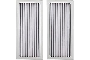PUREBURG True HEPA Replacement Filter for Hamilton Beach TrueAir Air Purifiers