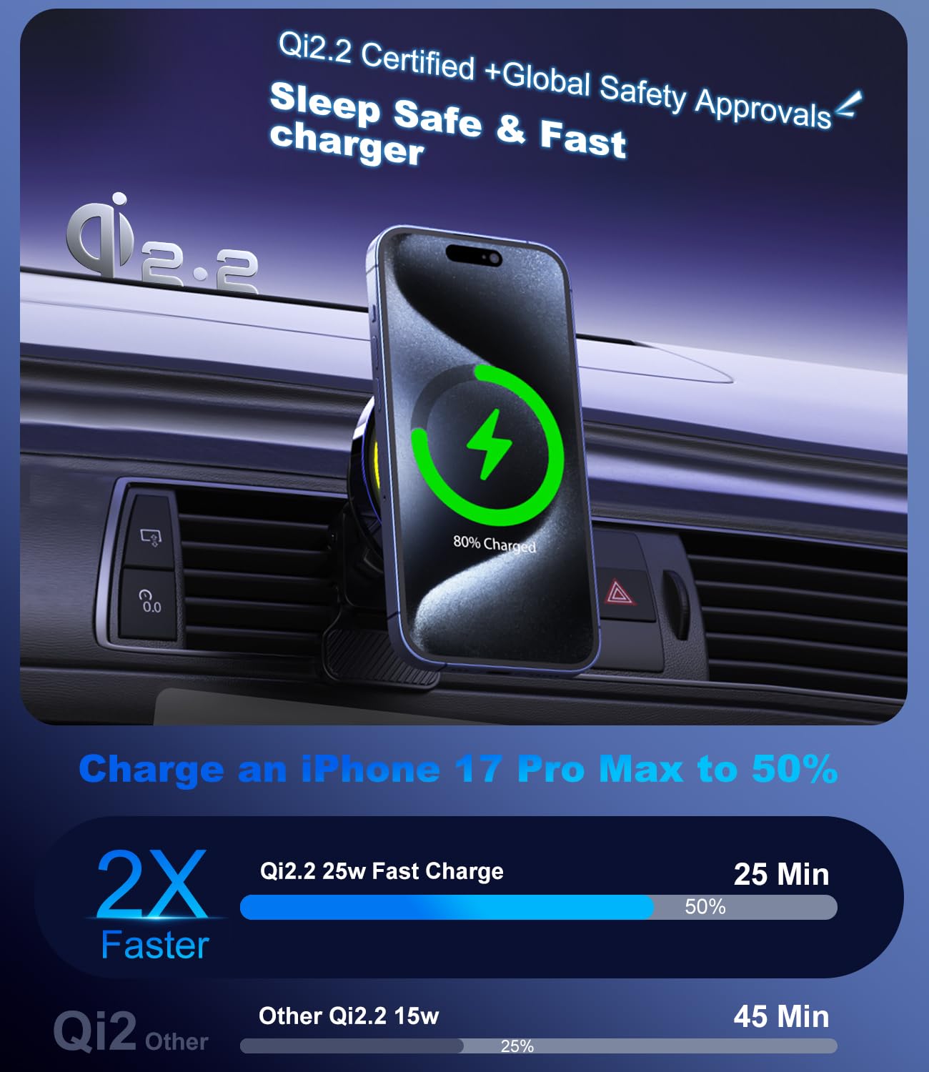 Koolehaoda Qi2.2 25W Autohalterung Ladegerät für MagSafe,mit TEC Aktivkühlung, Schnellladen Kabelloses Magnet Kfz-Ladegerät Lüftungshalterung für iPhone17-12,Galaxy S25/S26,Pixel 10 (mit 65W Adapter)