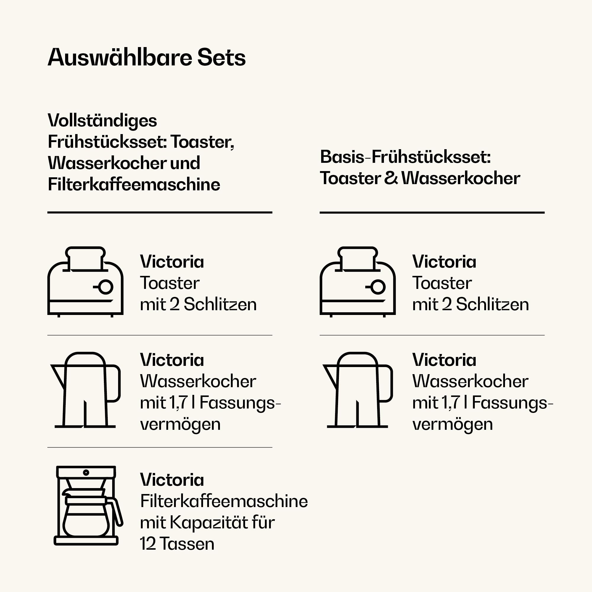 Klarstein Victoria Toaster Wasserkocher Set, Retro Design, 2 Scheiben Toaster, 1,7L Wasserkocher, Schwarz
