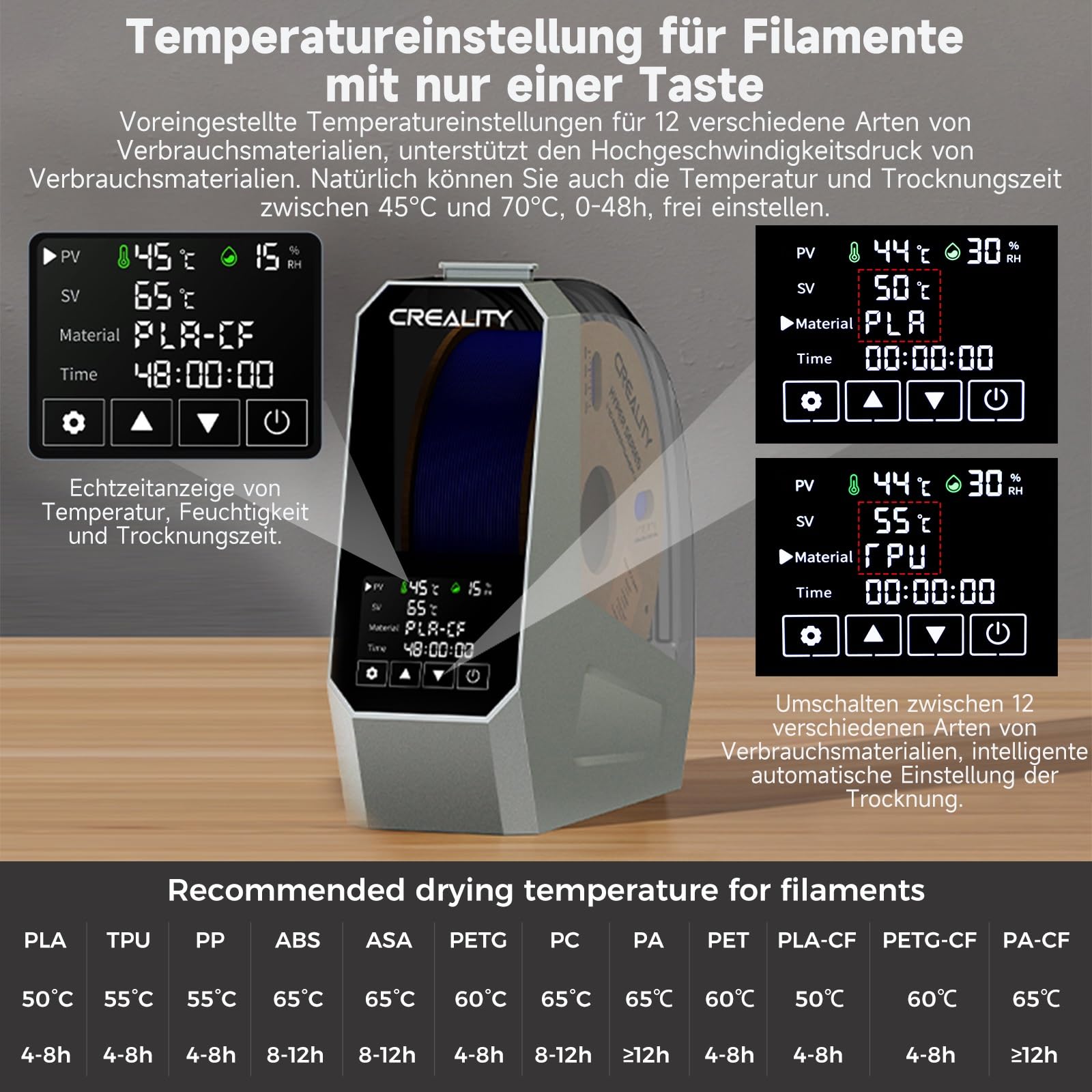 Creality Offizieller Space PI Filament Trockner, 3D Drucker Filament Dryer Box mit 360° Heizung, Upgraded Filament Dehydrator Storage Box, Filament Trockenbox Support PLA ABS PETG TPU 1.75/2.85mm