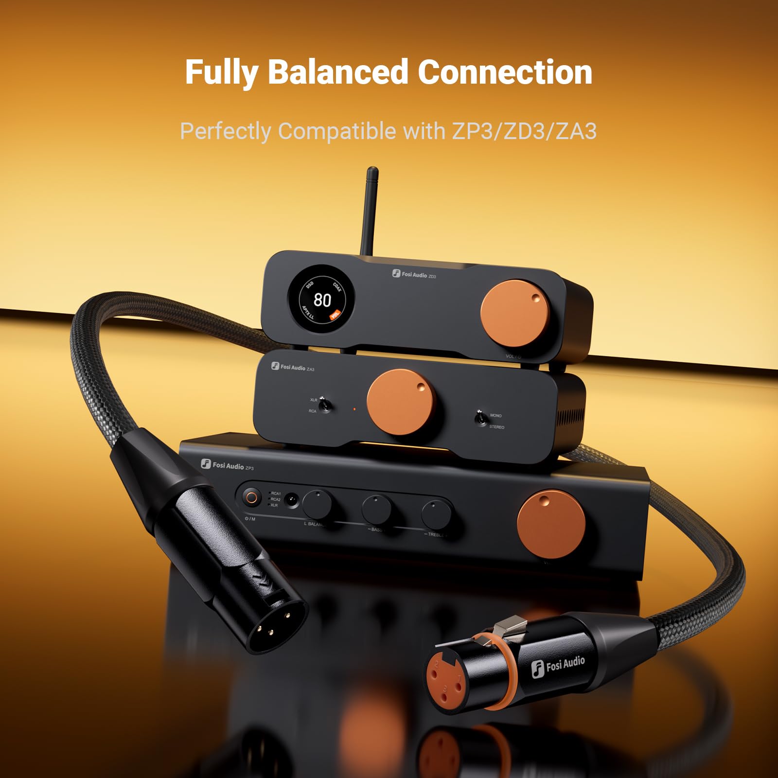Fosi Audio ZD3 Preamplificador DAC de Escritorio Totalmente Equilibrado con Amplificador Estéreo