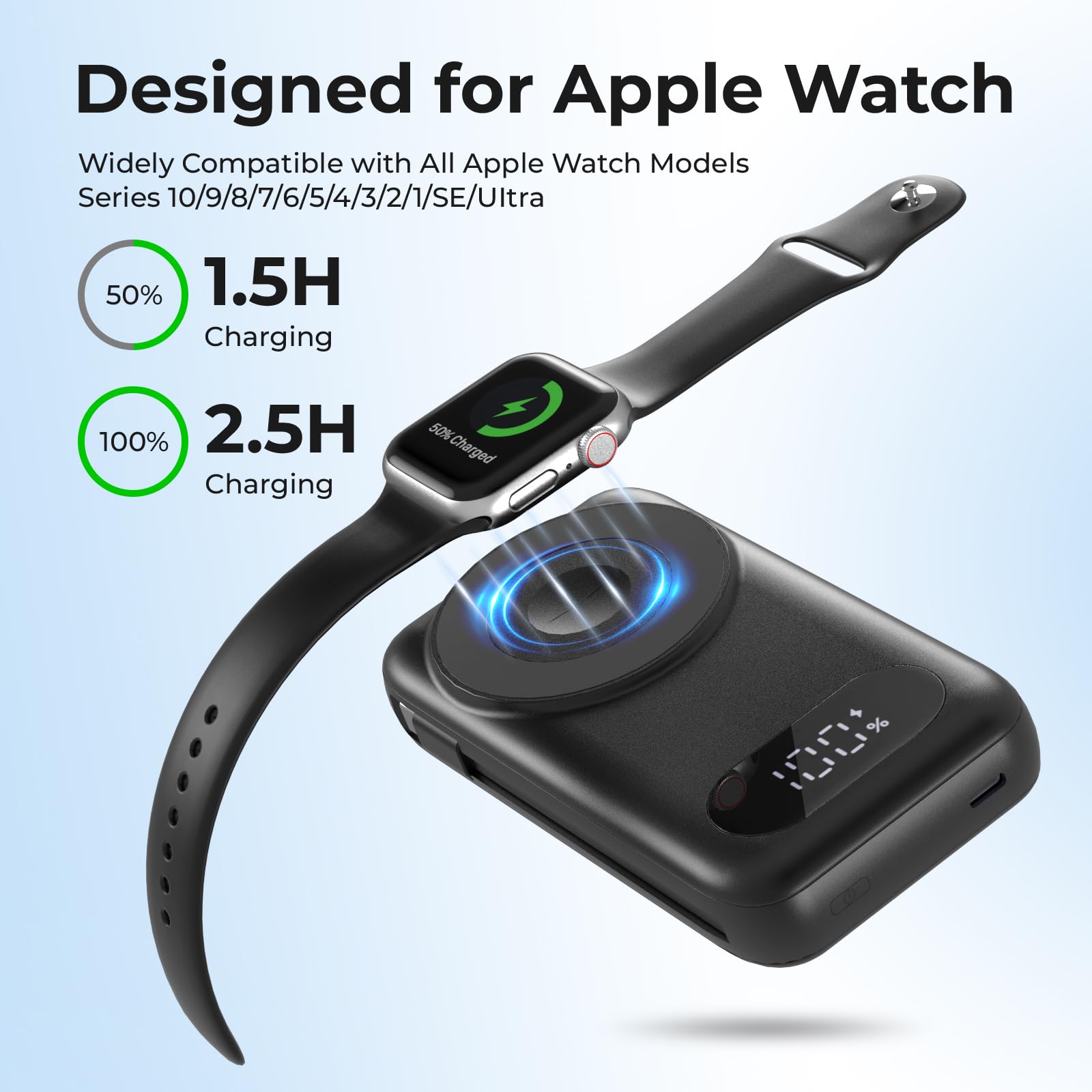 Amazon.com: SHENMZ Magnetic Portable Charger 26800mAh for iPhone