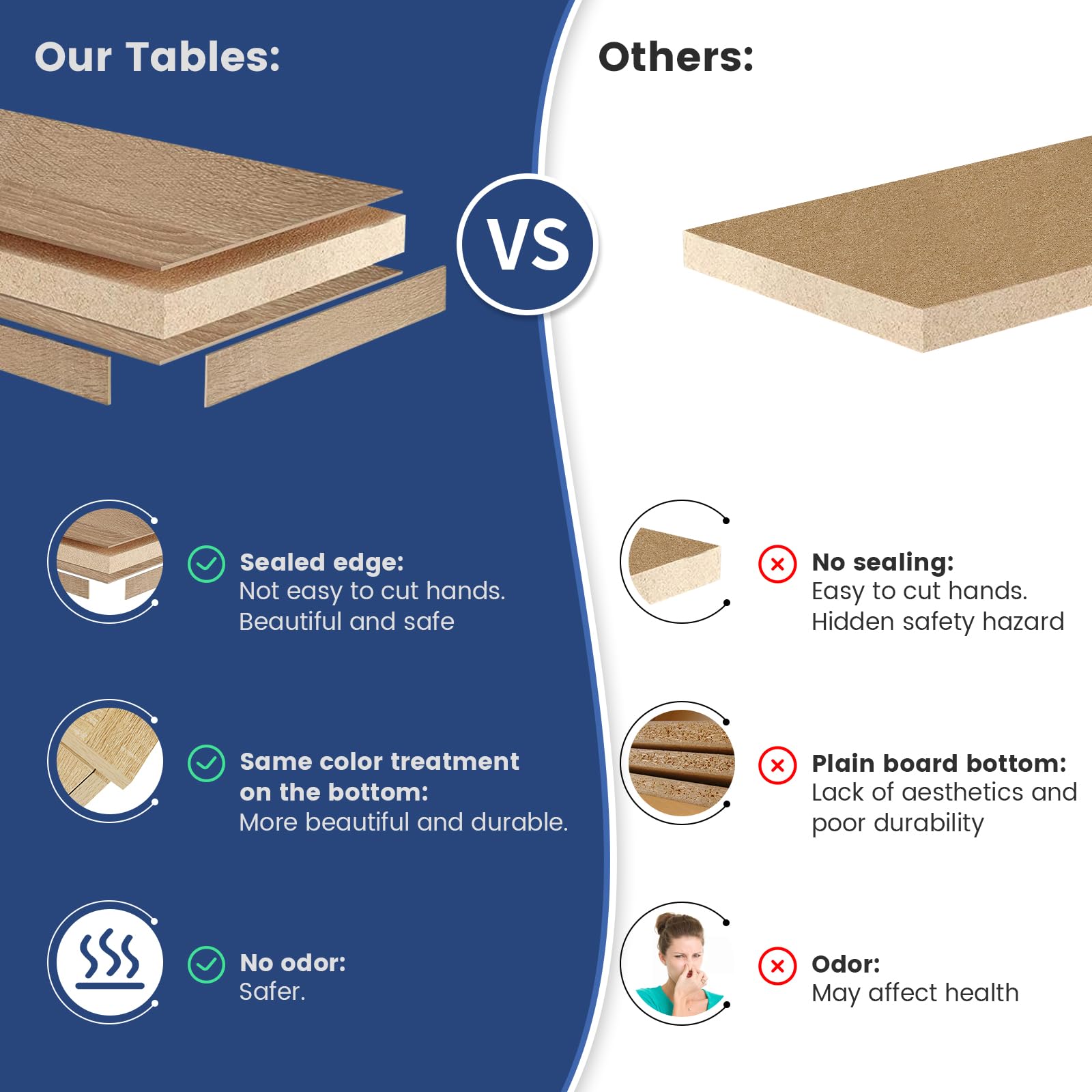 Table à Manger, Table de Cuisine en Bois, Style Scandinave, 4 Personnes, 120x70x75cm, Chêne et Blanc