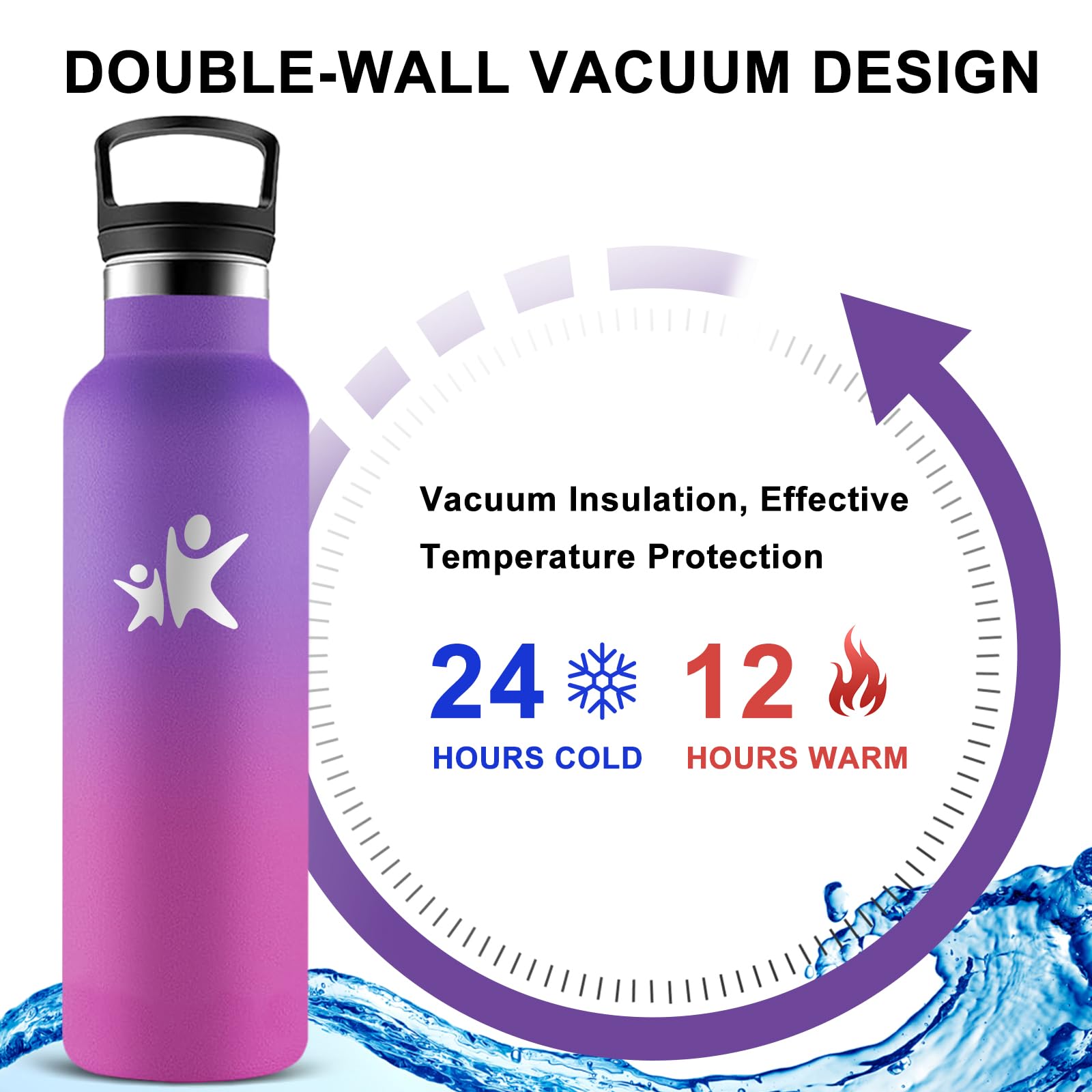 Borraccia Termica, Borraccia 1 litro, Senza BPA, Borraccie con Cannuccia, Senza Perdite, Borraccie Acciaio Inox, Mantiene Caldo per 12 Ore/Freddo 24 Ore, Borracce per Scuola, Fitness, Picnic