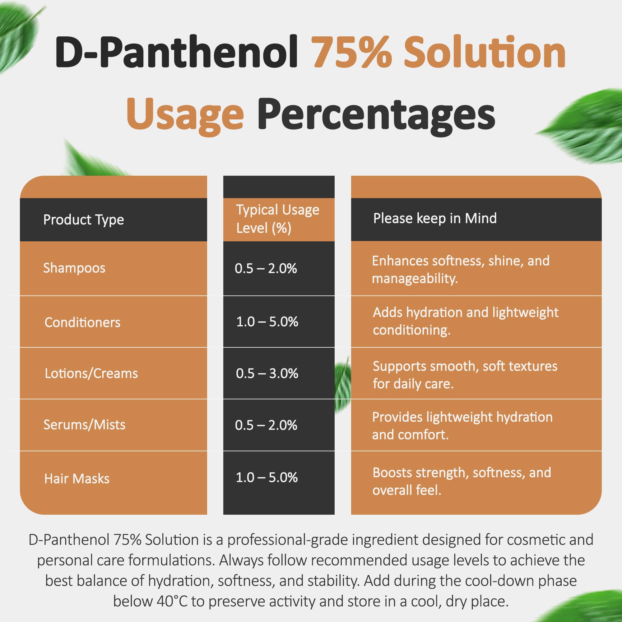 Talsen Chemicals D-Panthenol 75% Provitamin B5 Solution, 4 oz