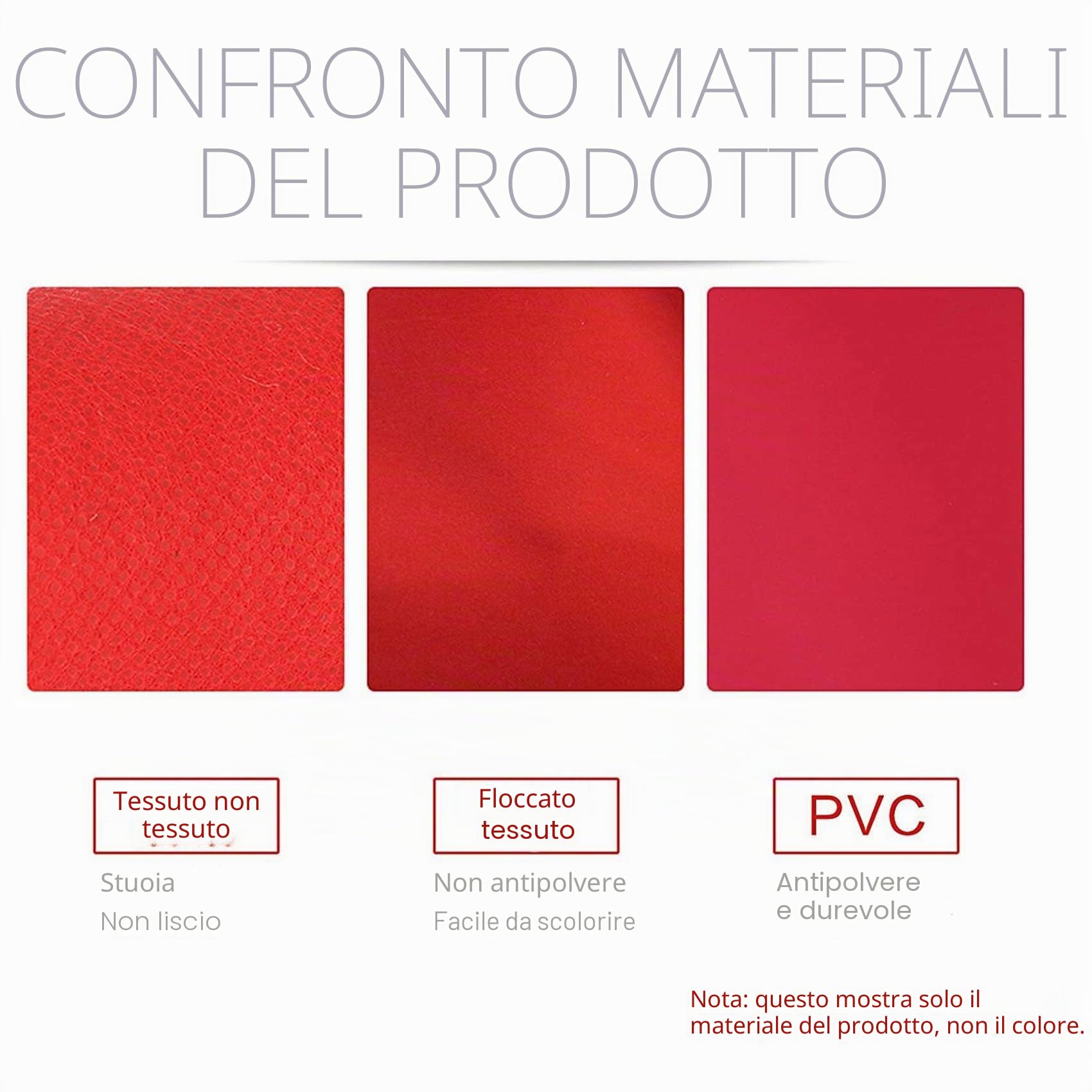 Selens Sfondo in PVC per fotografia, 80 x 150 cm, bianco, impermeabile, opaco, per studio fotografico, ritratto, prodotto per animali domestici, piatto, tavolo fotografico, backdrop