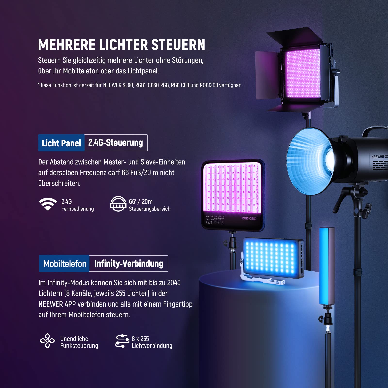 Neewer RGB1200 60W RGB LED Videoleuchte Panel mit APP/2 – Bild 6