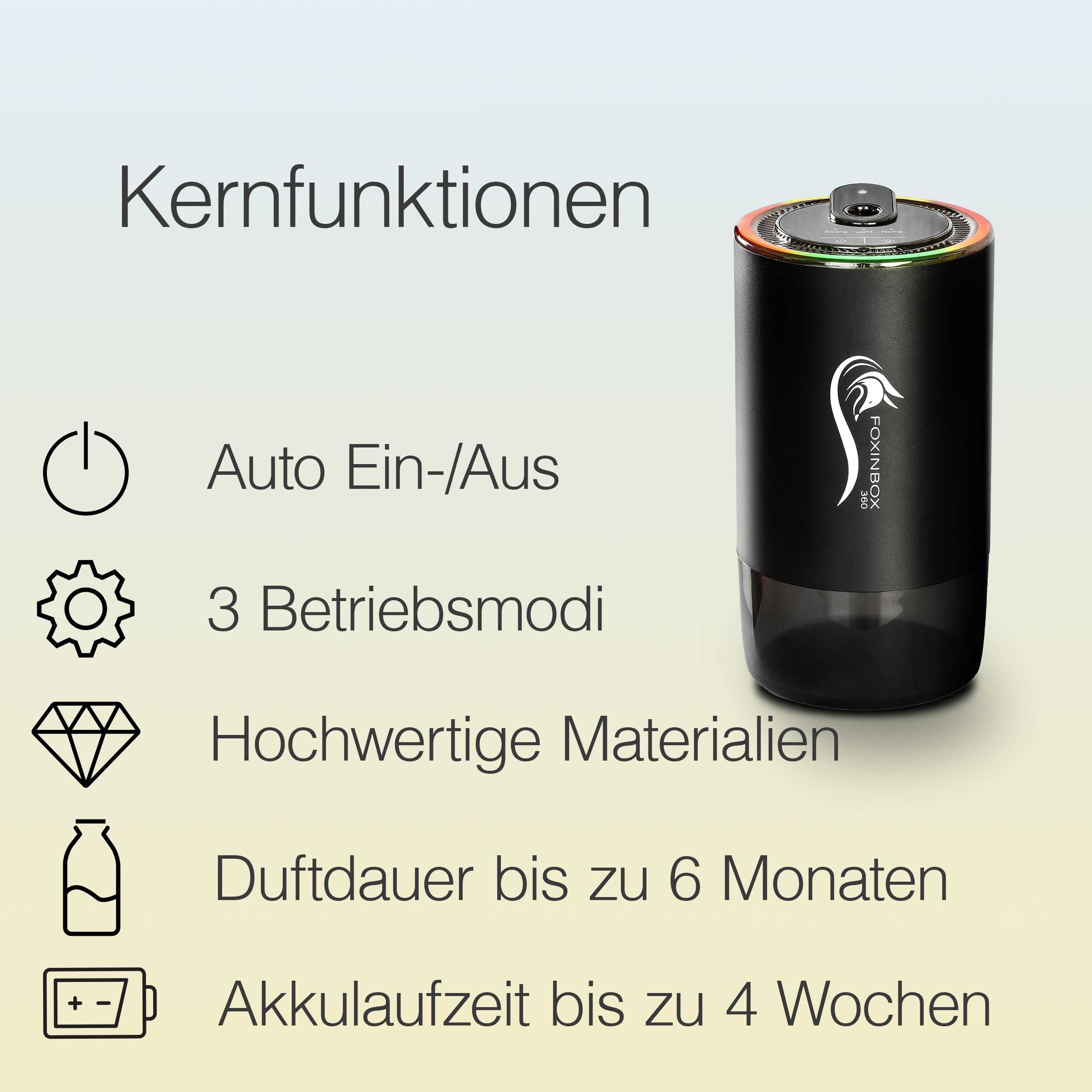 Auto Duft Lufterfrischer/Innenraum Duftspender Automatisch – für Auto, Büro, Zuhause und Sport – Autoduft gegen Gerüche – Diffusor für ätherische Ölen – COLOGNE/OCEAN