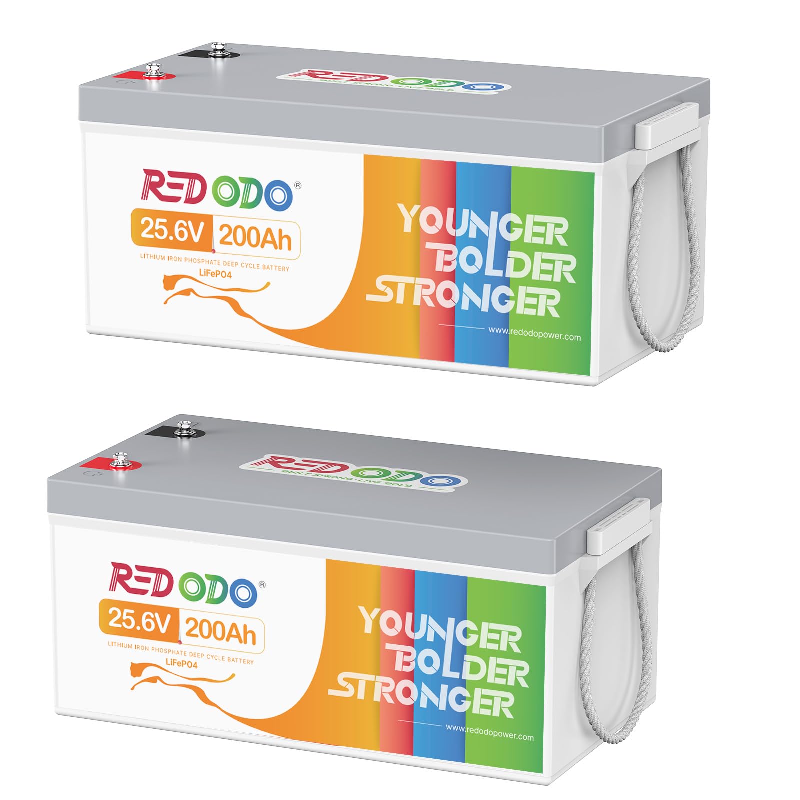 Redodo 2 Pack 24V 200Ah LiFePO4 Battery, Lithium Group 8D Battery with 200A BMS, Max. 5120Wh Energy, 4000+ Cycles & 10 Years Lifetime, Solar System Back Up Power, RV, Trolling Motor