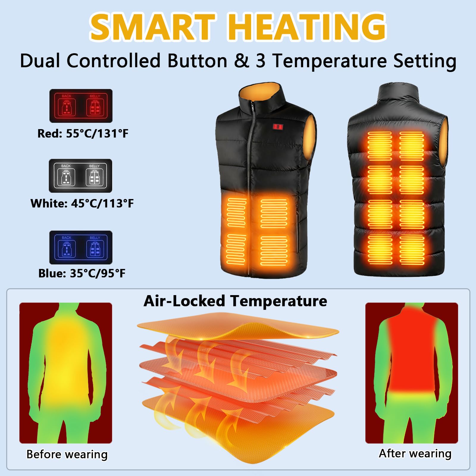 SNZ Chaleco térmico para hombres y mujeres con paquete de baterías, 12 zonas de calefacción, chaqueta térmica eléctrica para exteriores, trabajo, camping
