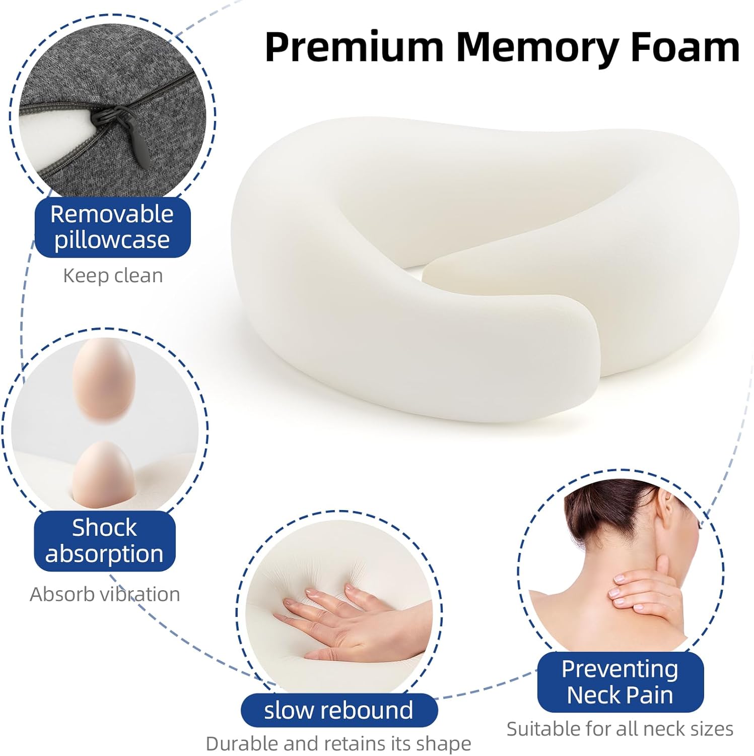 Memory Foam Travel Pillow, 360° Support for Neck Pillow Airplane, Office & Home Use, Machine Washable Cover, Portable Travel Essentials Set with Contoured Eye Mask, Earplugs & Bag (Deep Grey)