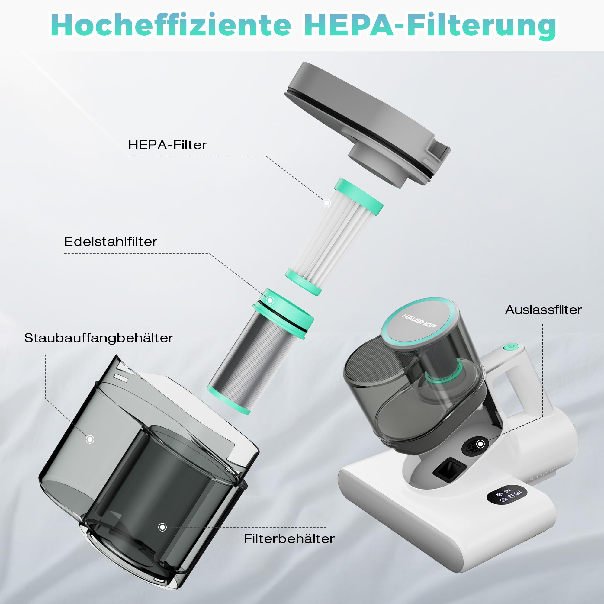 HAUSHOF Milbensauger für Matratzen 16 kPa UV Licht 60℃ Heißluft Matratzenreiniger 400W Display Doppel-Staubbehälter
