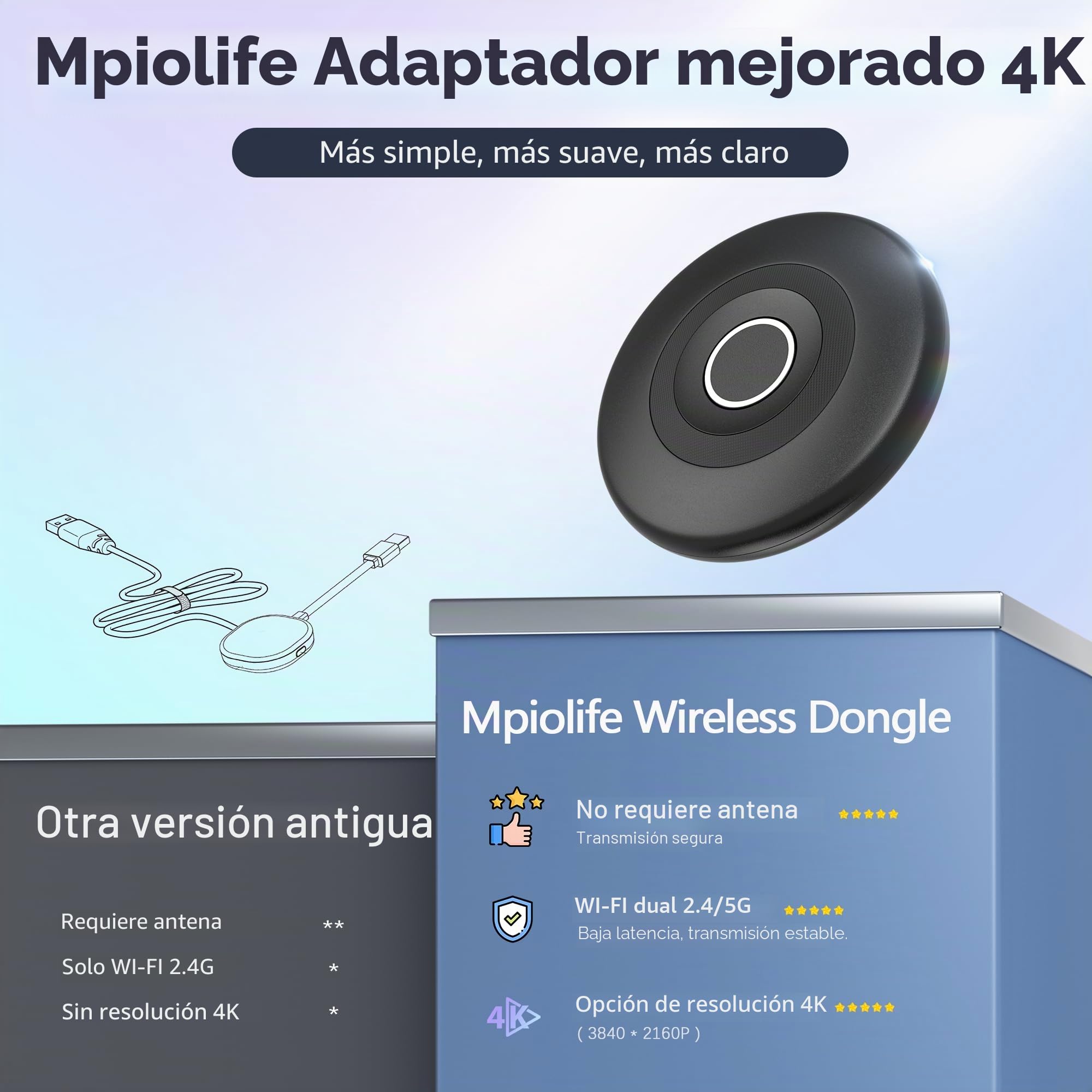 2026 Mpiolife 4k Wireless HDMI Dongle para TV- 2.4/5G WiFi Miracast Dongle, Plug & Play, HDMI Adapte Rceiver Compatible con Miracast, Airplay, DLNA para Teléfono Android, i-OS, PC to HDTV, Projector