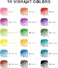 Four Candies 0.7mm Erasable Gel Pens Make Errors Disappear Colored Pens 18 Colors Retractable Erasable Pens with Fine Tip for Writing Drawing Planning and School Supplies