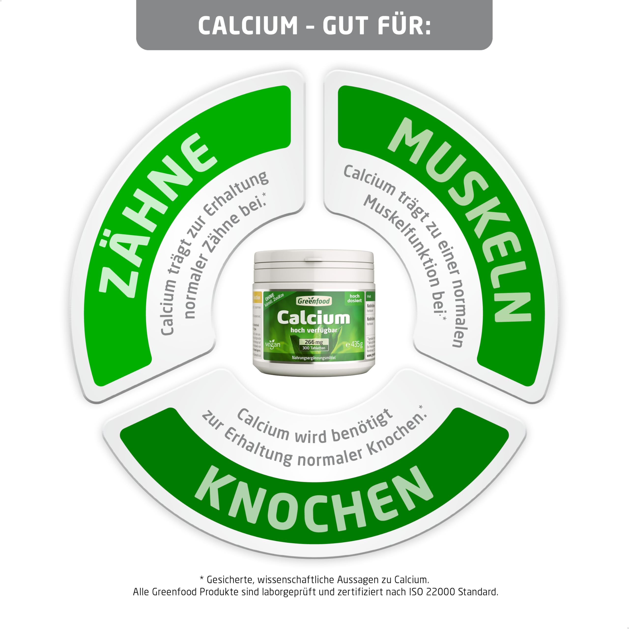 Calcium, hochdosiert, 266mg - 300 Tabletten, vegan. Calciumcitrat (hohe Bioverfügbarkeit) - für Zähne, Knochenerhalt & Muskelfunktion. OHNE künstliche Zusätze - laborgeprüft. Von Greenfood.